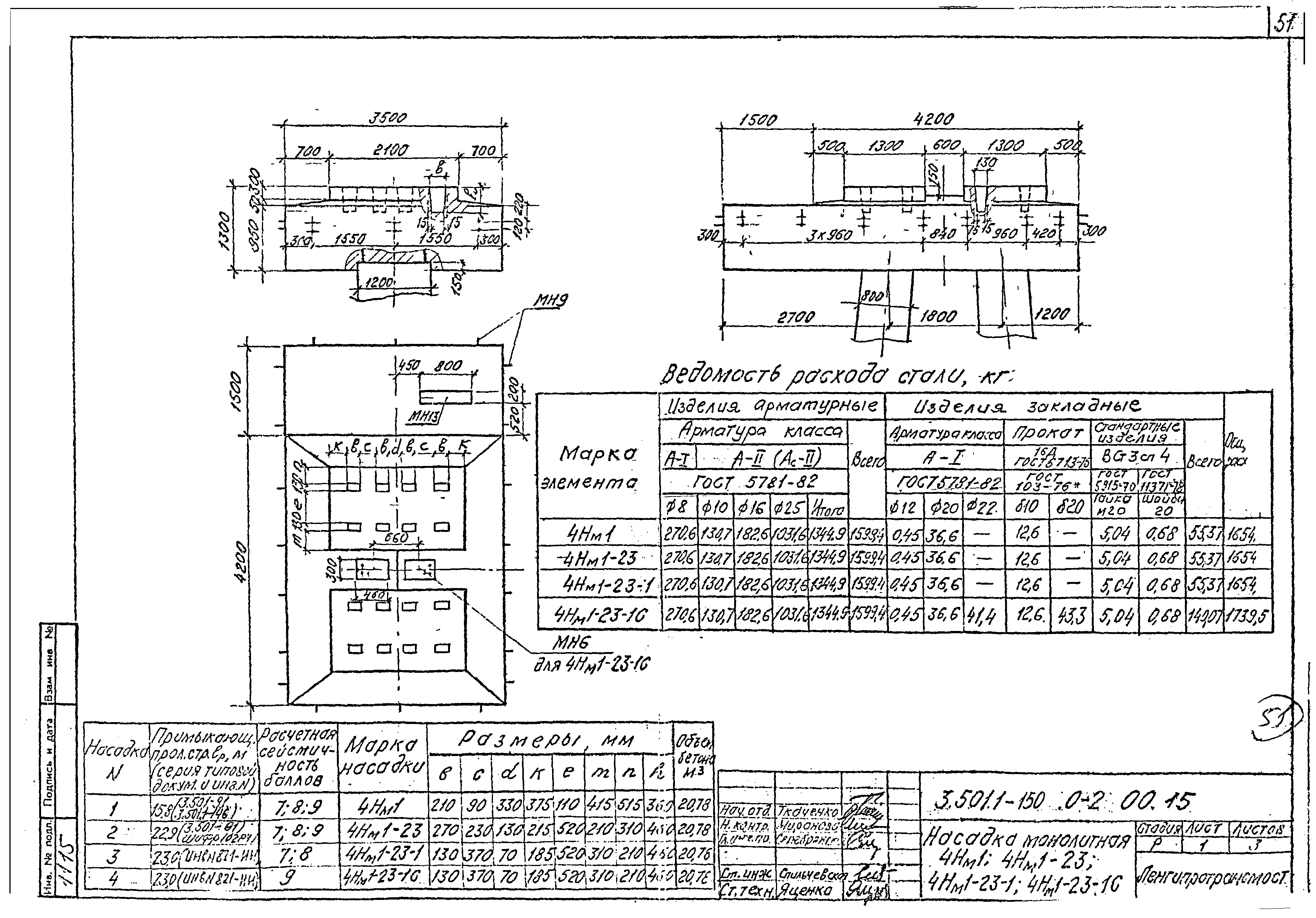 Серия 3.501.1-150