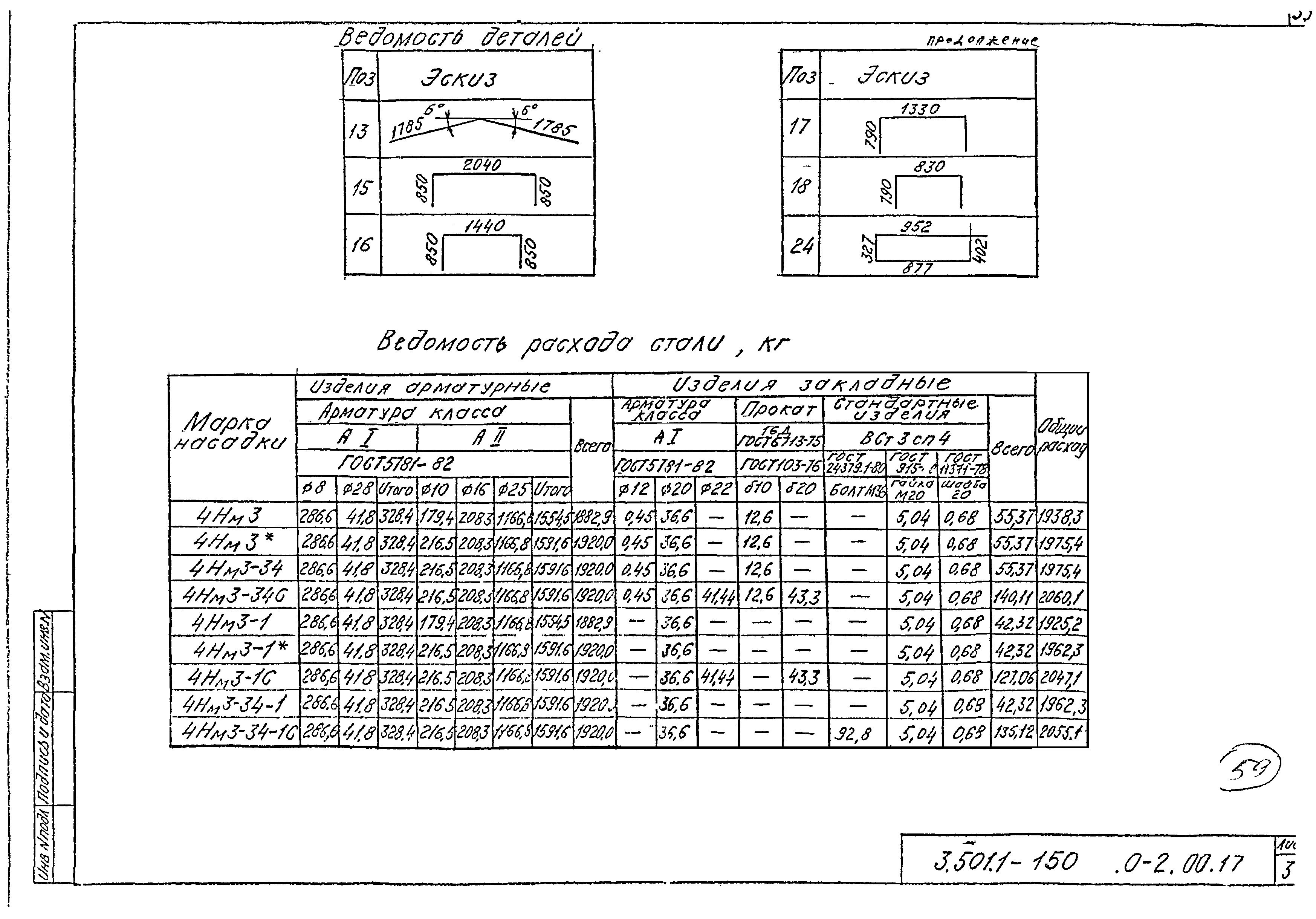 Серия 3.501.1-150