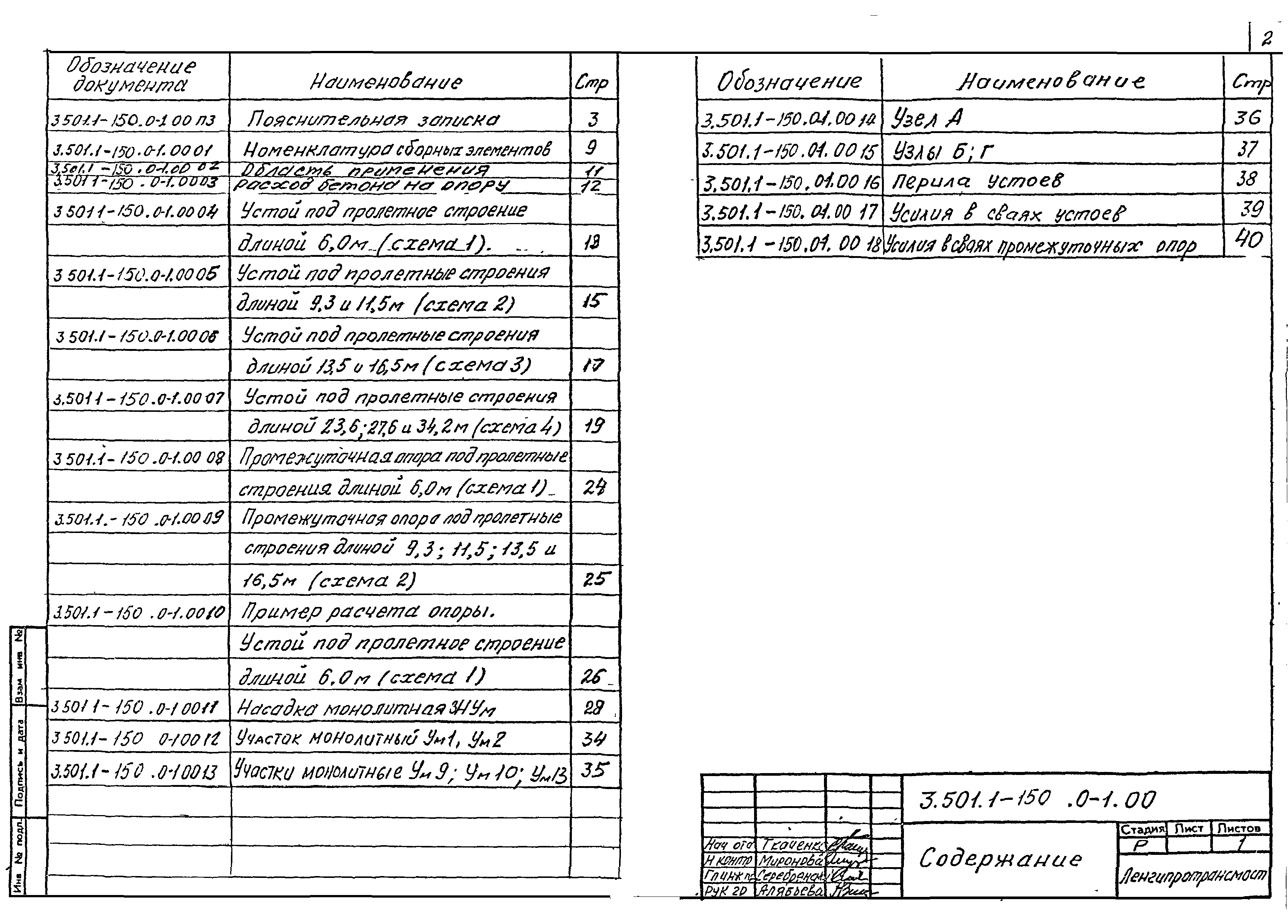 Серия 3.501.1-150