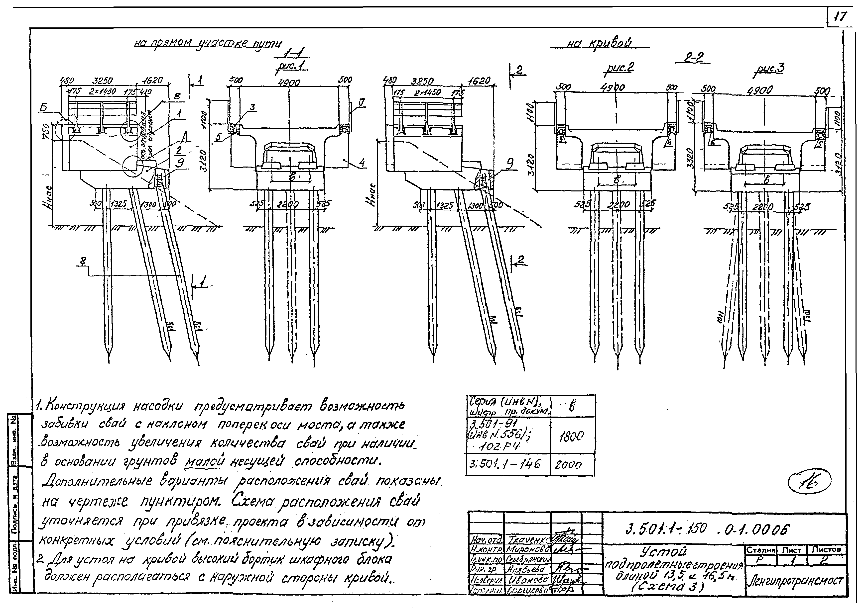 Серия 3.501.1-150