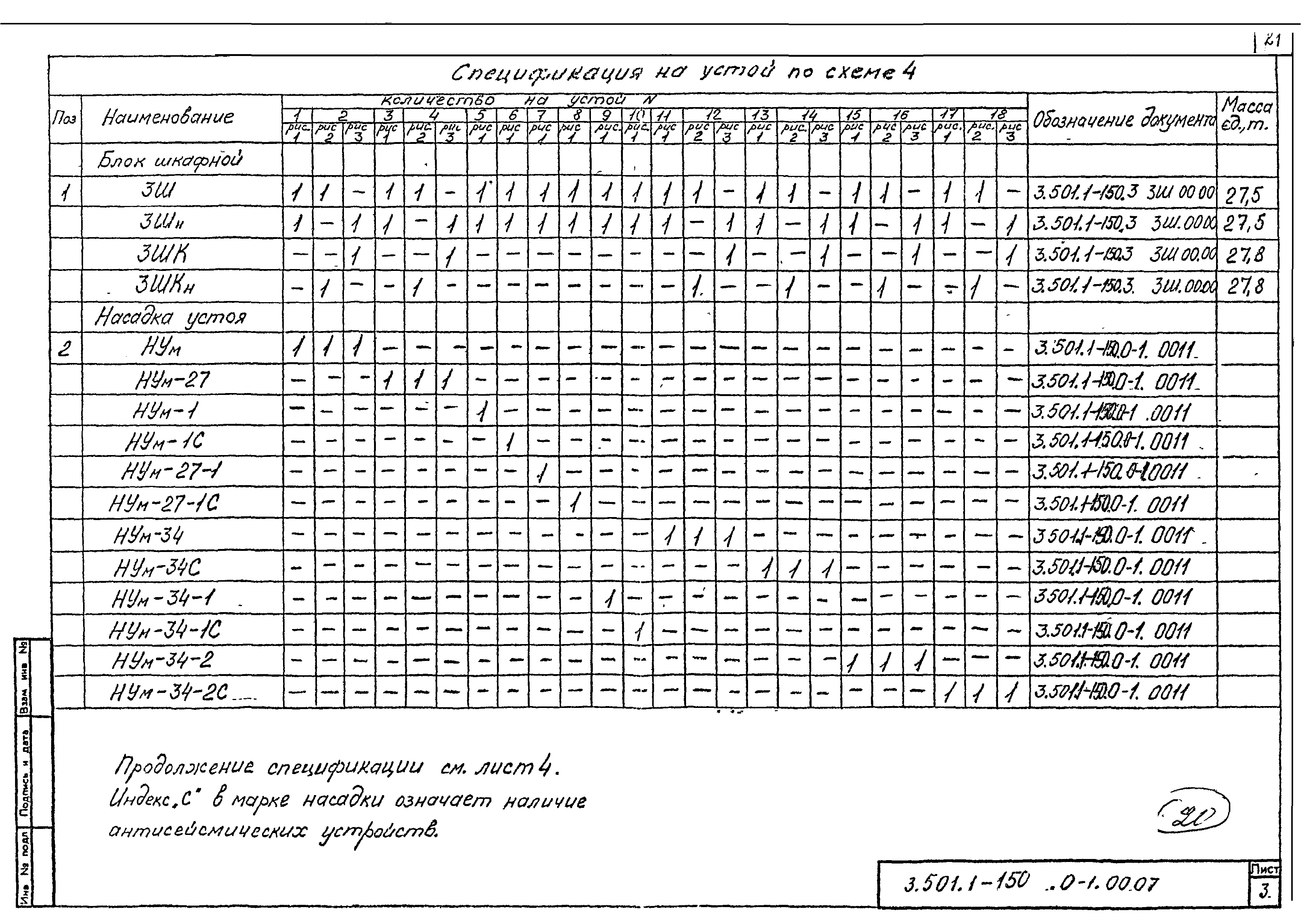 Серия 3.501.1-150