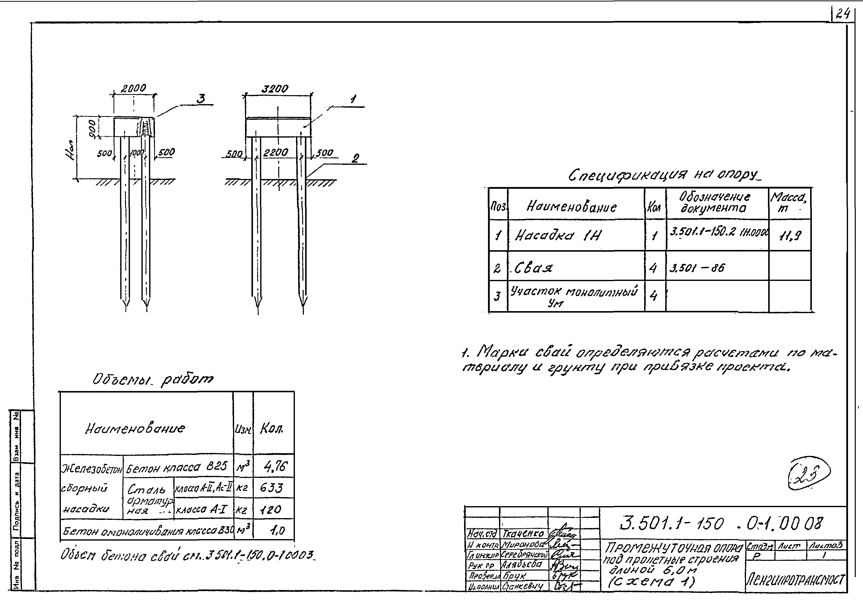 Серия 3.501.1-150