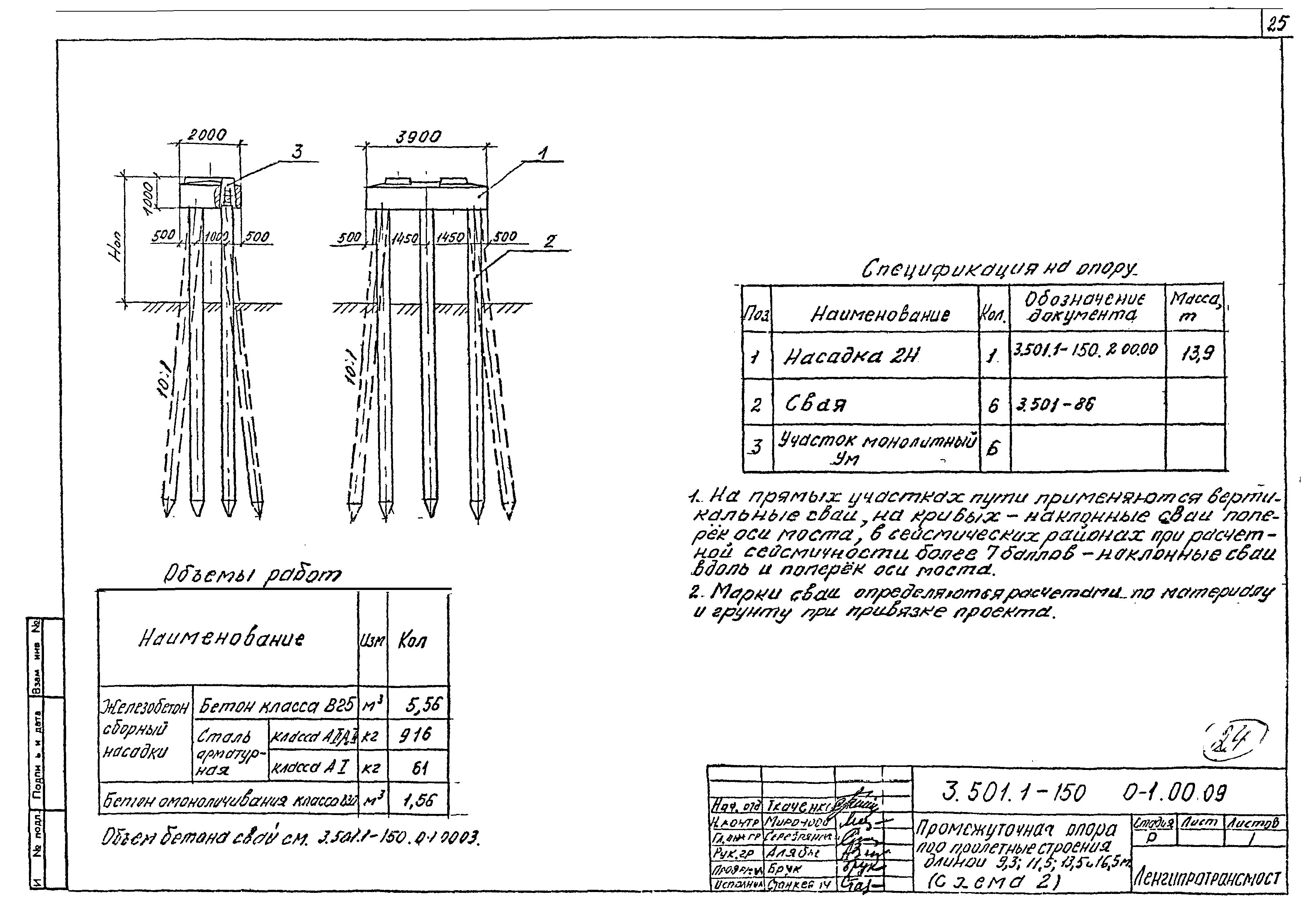 Серия 3.501.1-150