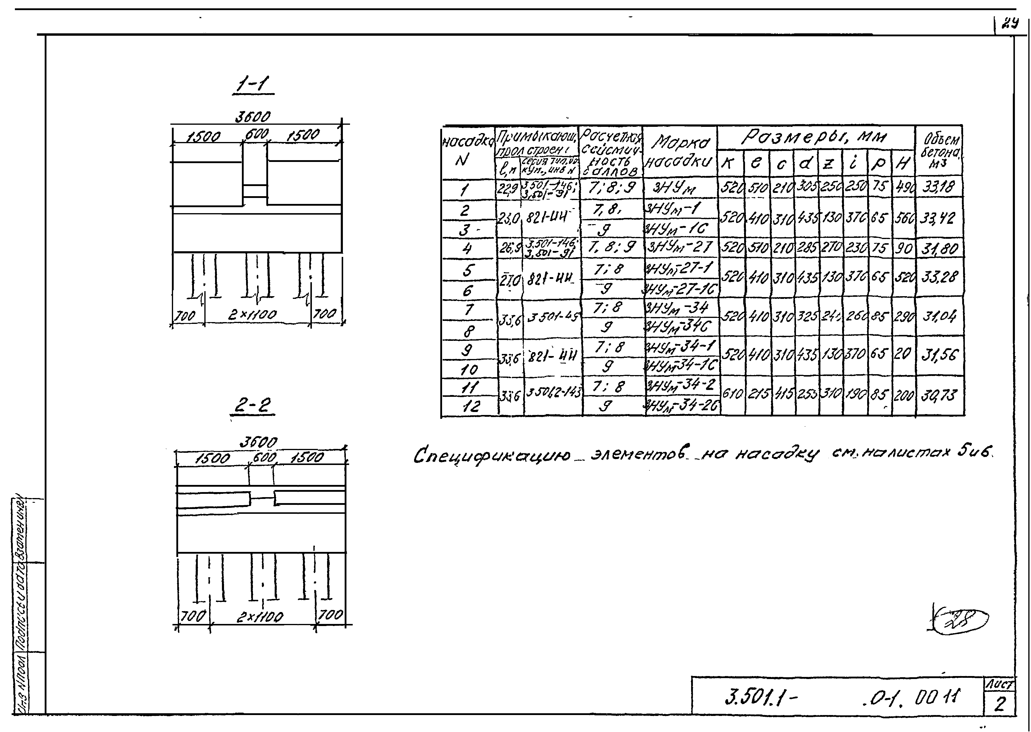 Серия 3.501.1-150