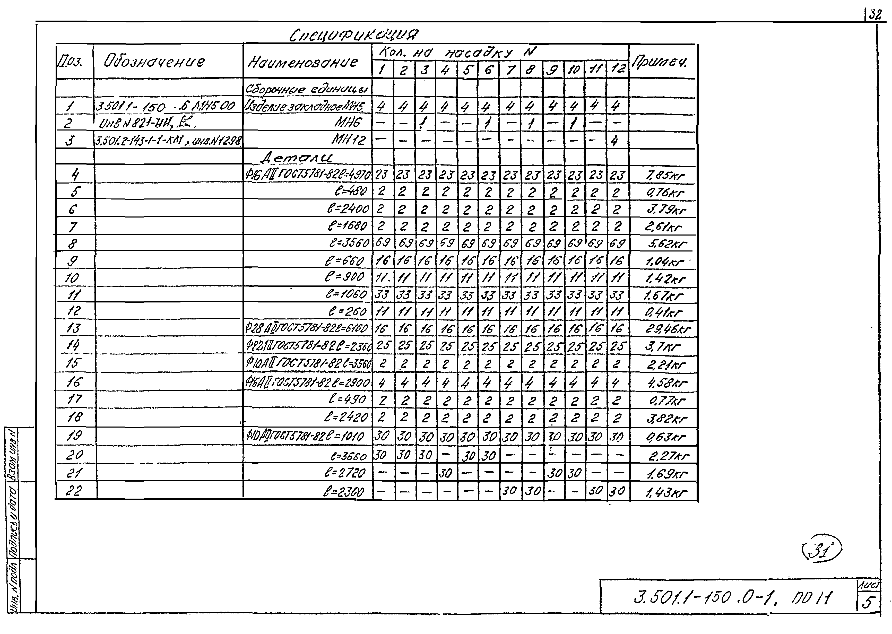 Серия 3.501.1-150