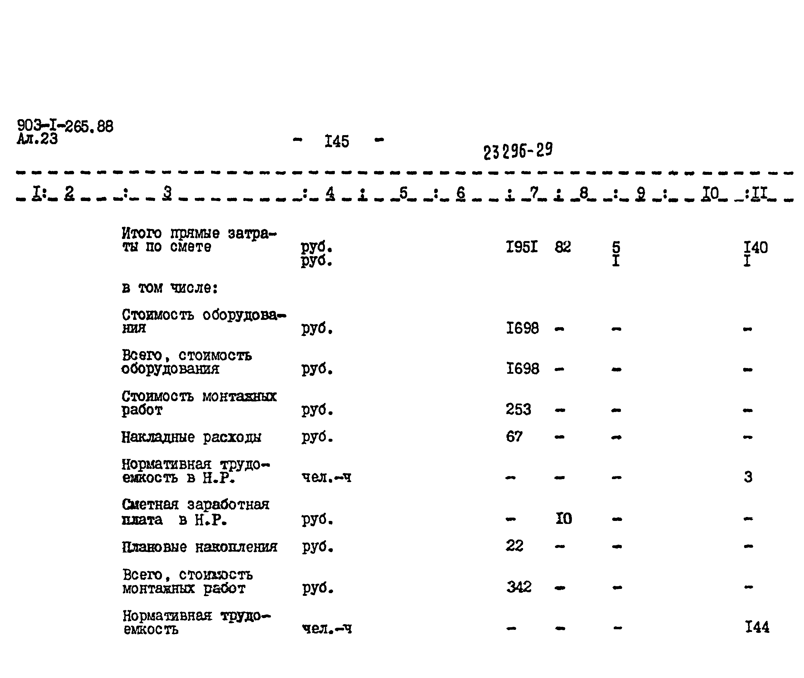 Типовой проект 903-1-265.88