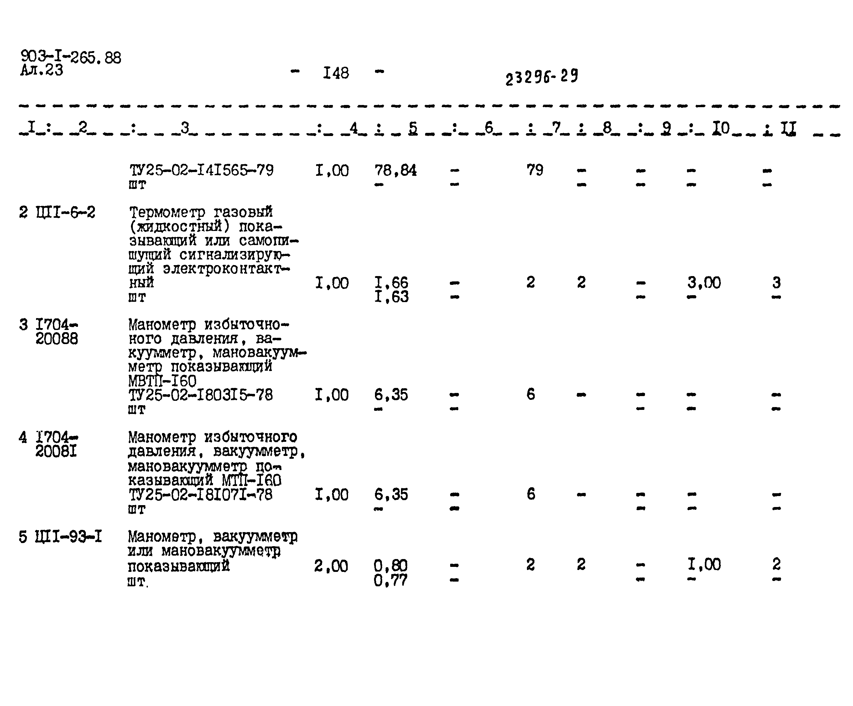 Типовой проект 903-1-265.88