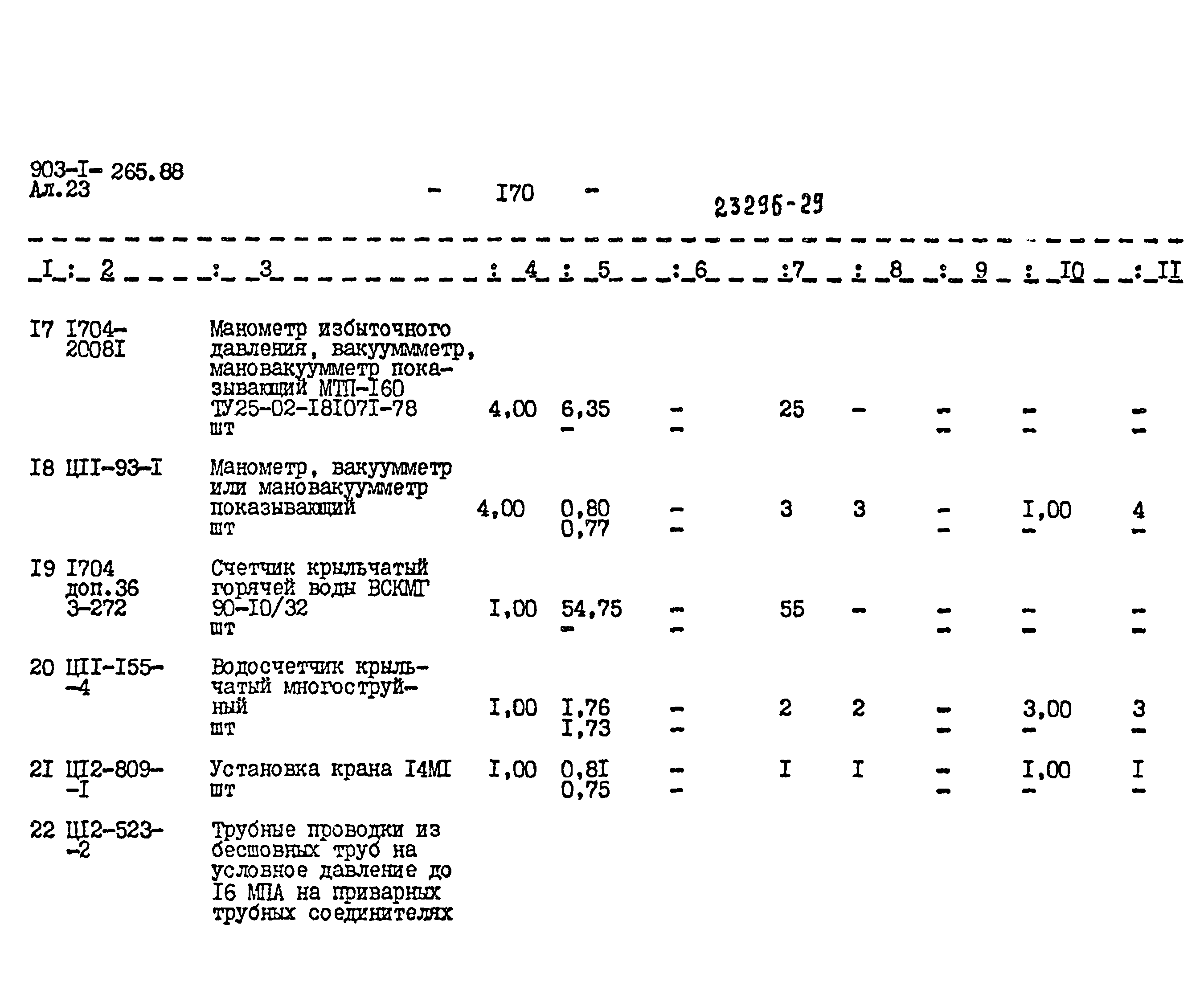 Типовой проект 903-1-265.88