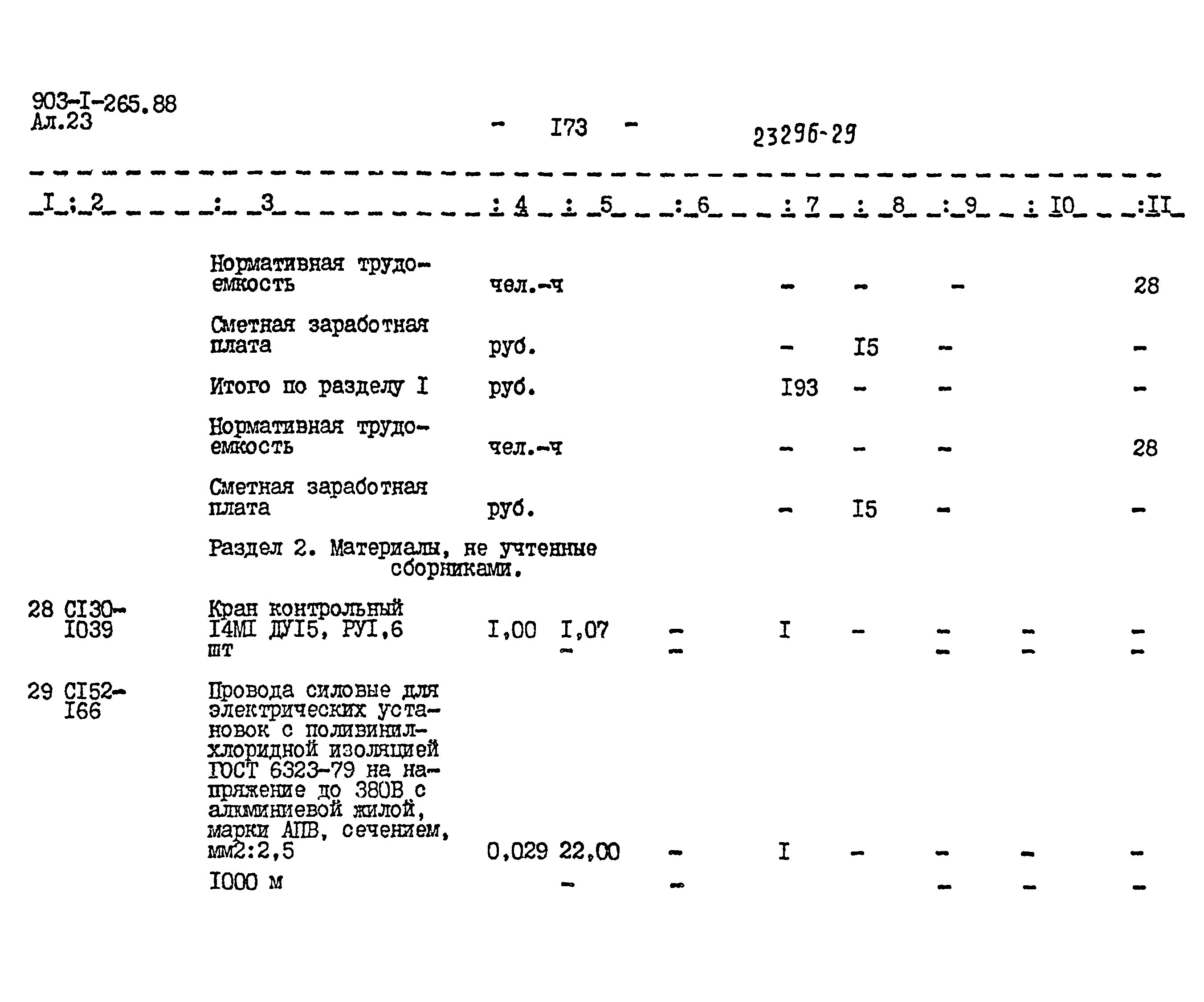 Типовой проект 903-1-265.88