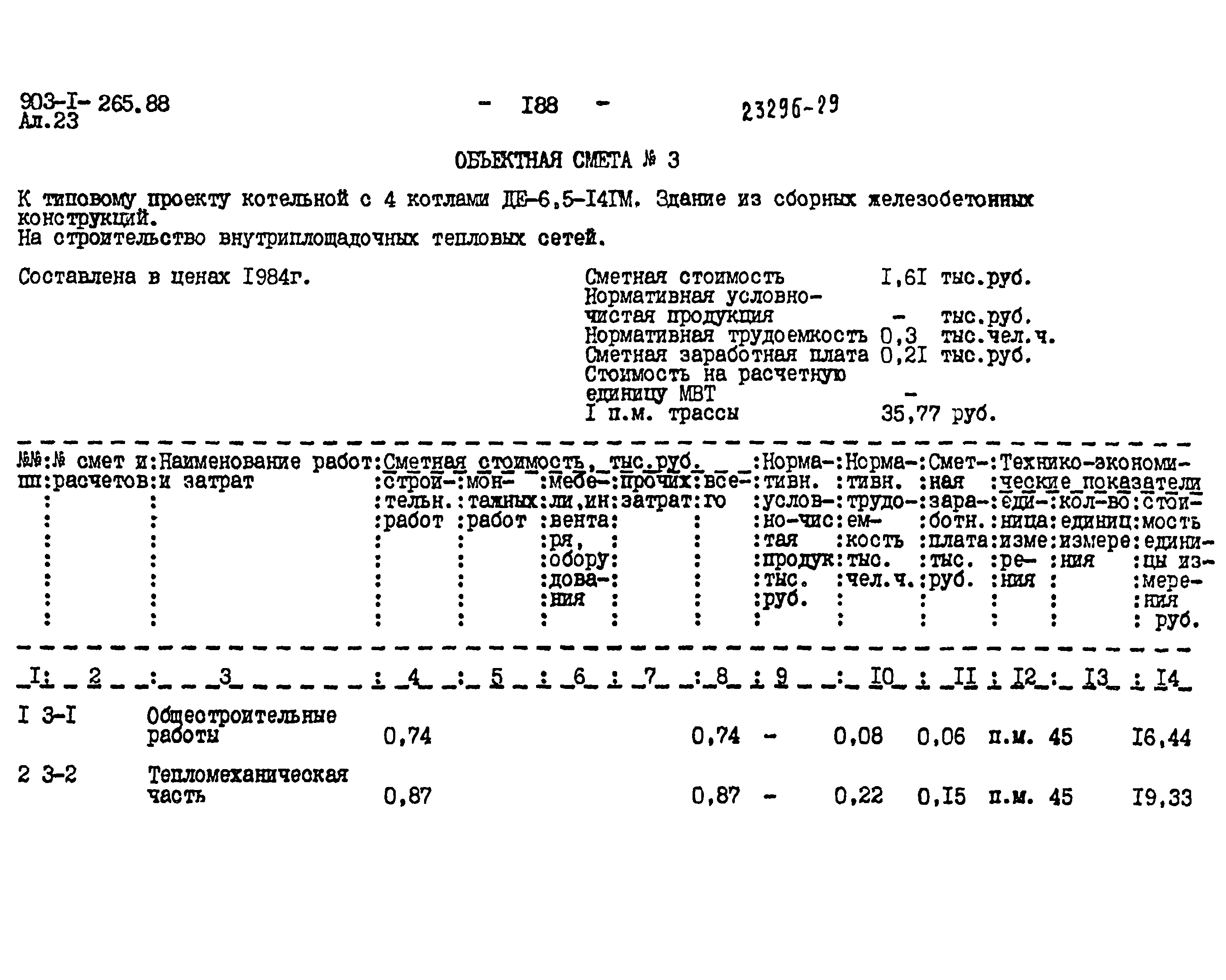 Типовой проект 903-1-265.88