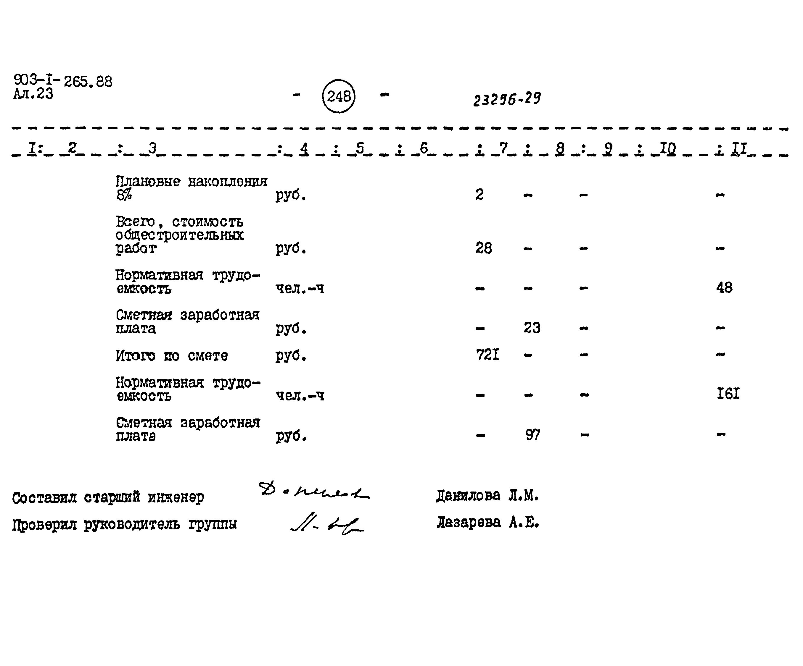 Типовой проект 903-1-265.88