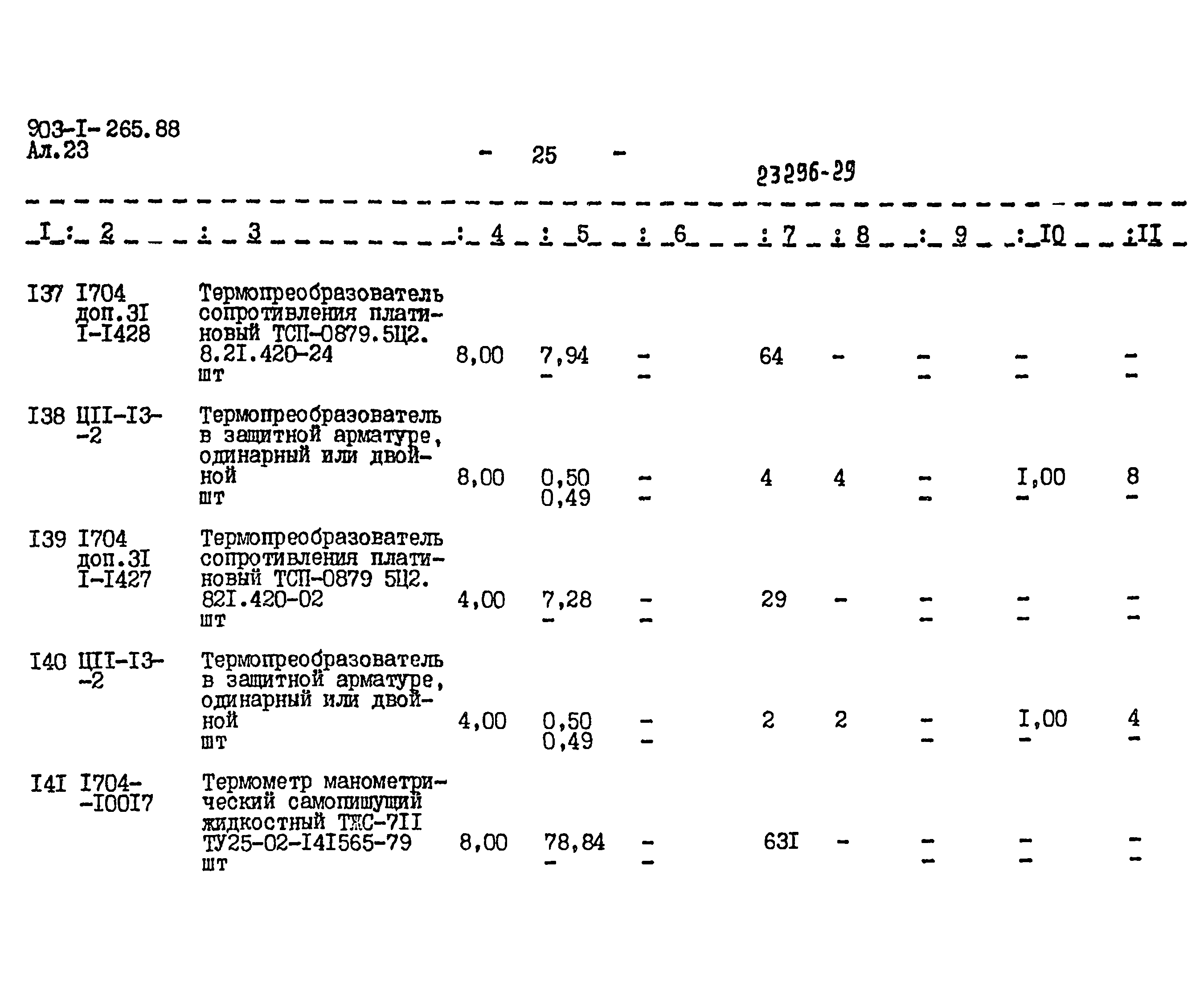 Типовой проект 903-1-265.88