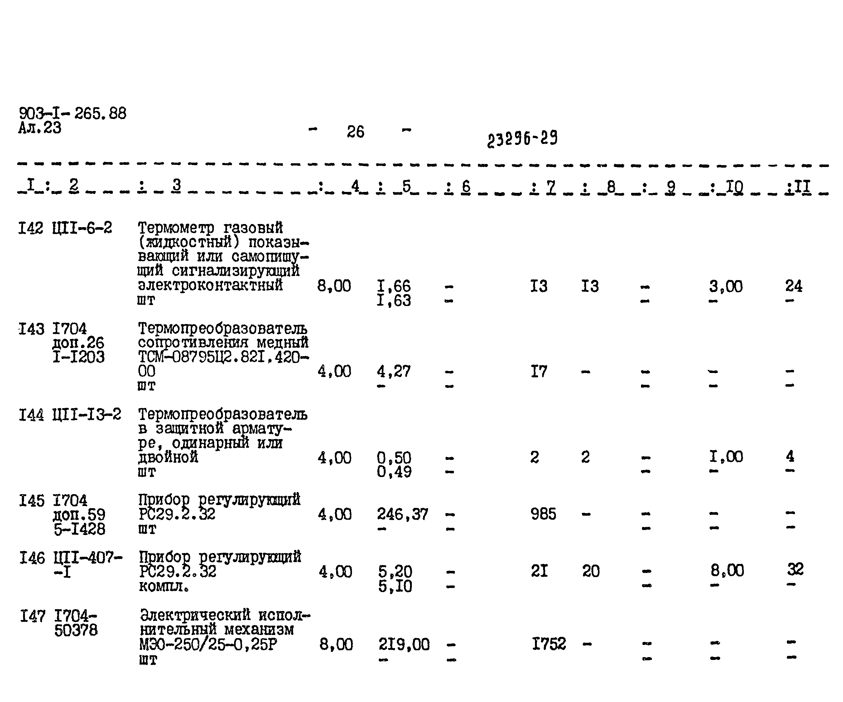 Типовой проект 903-1-265.88