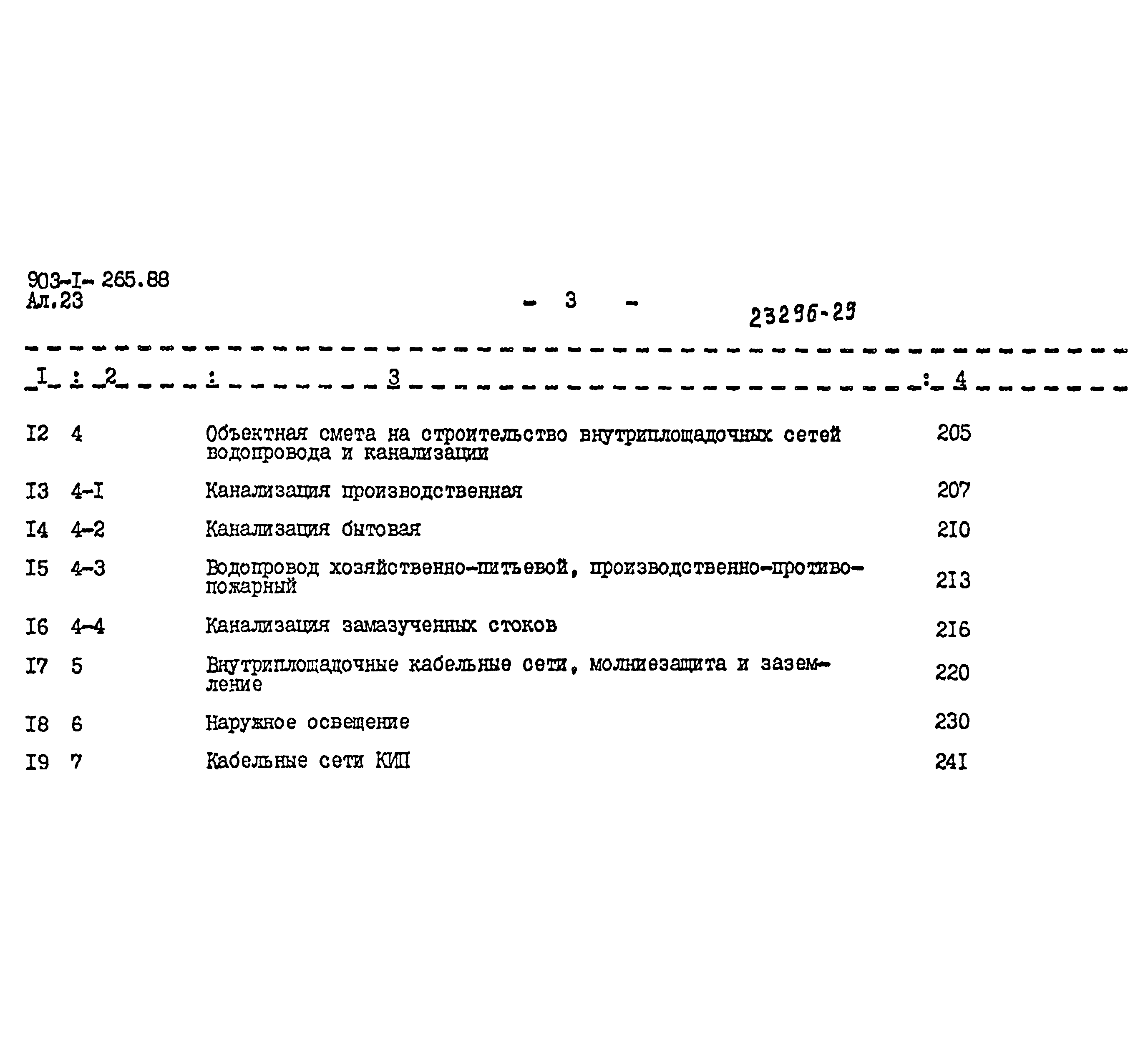 Типовой проект 903-1-265.88