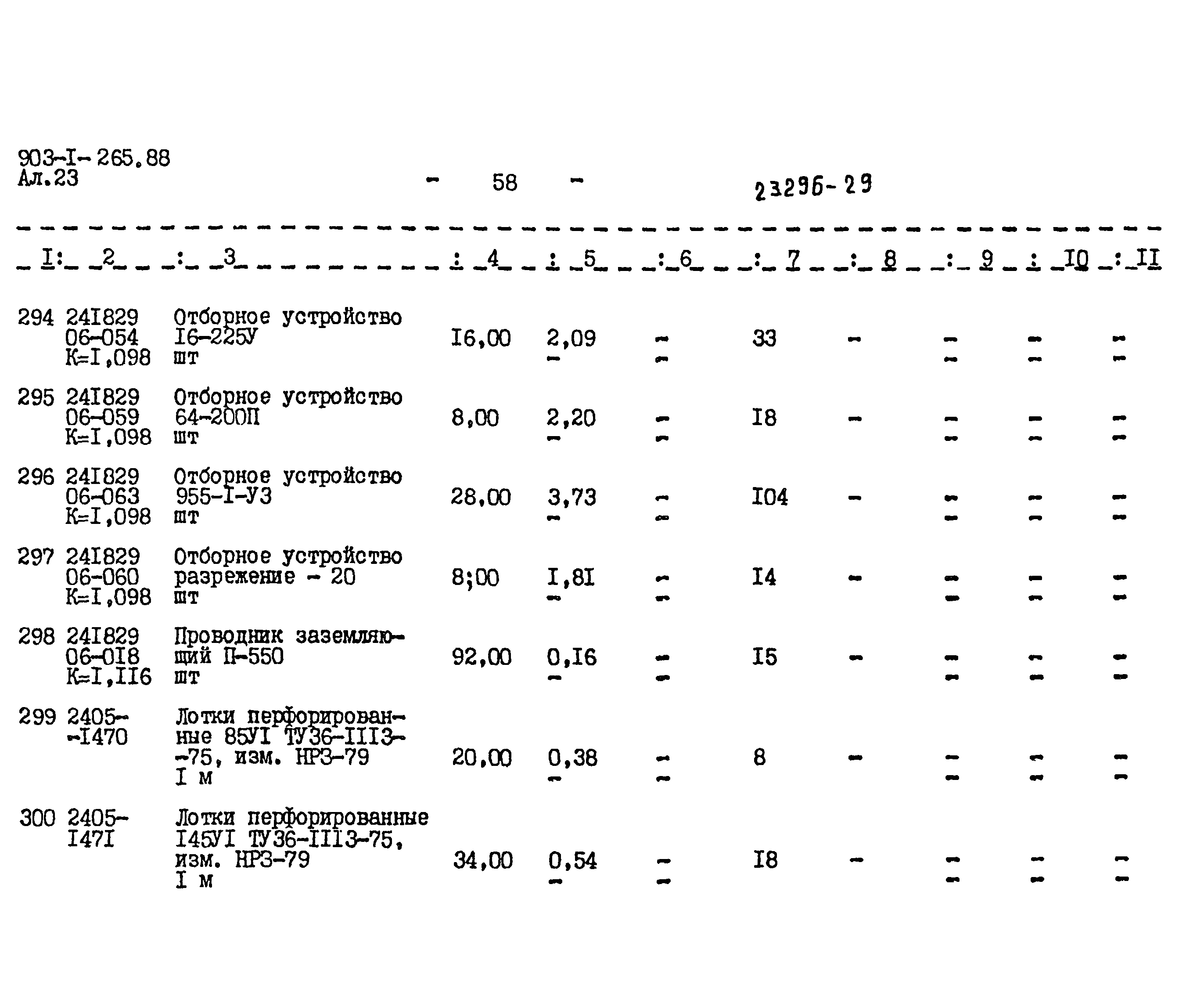 Типовой проект 903-1-265.88