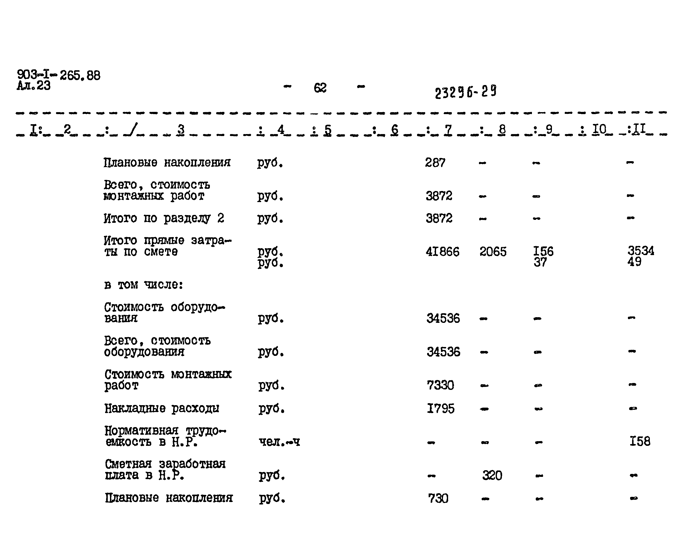 Типовой проект 903-1-265.88