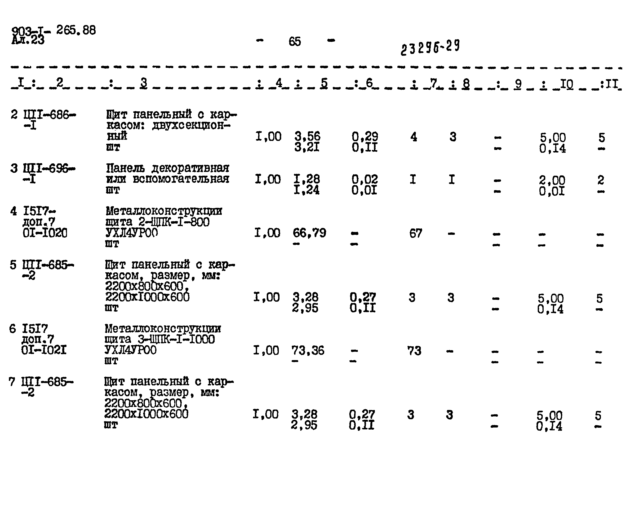 Типовой проект 903-1-265.88