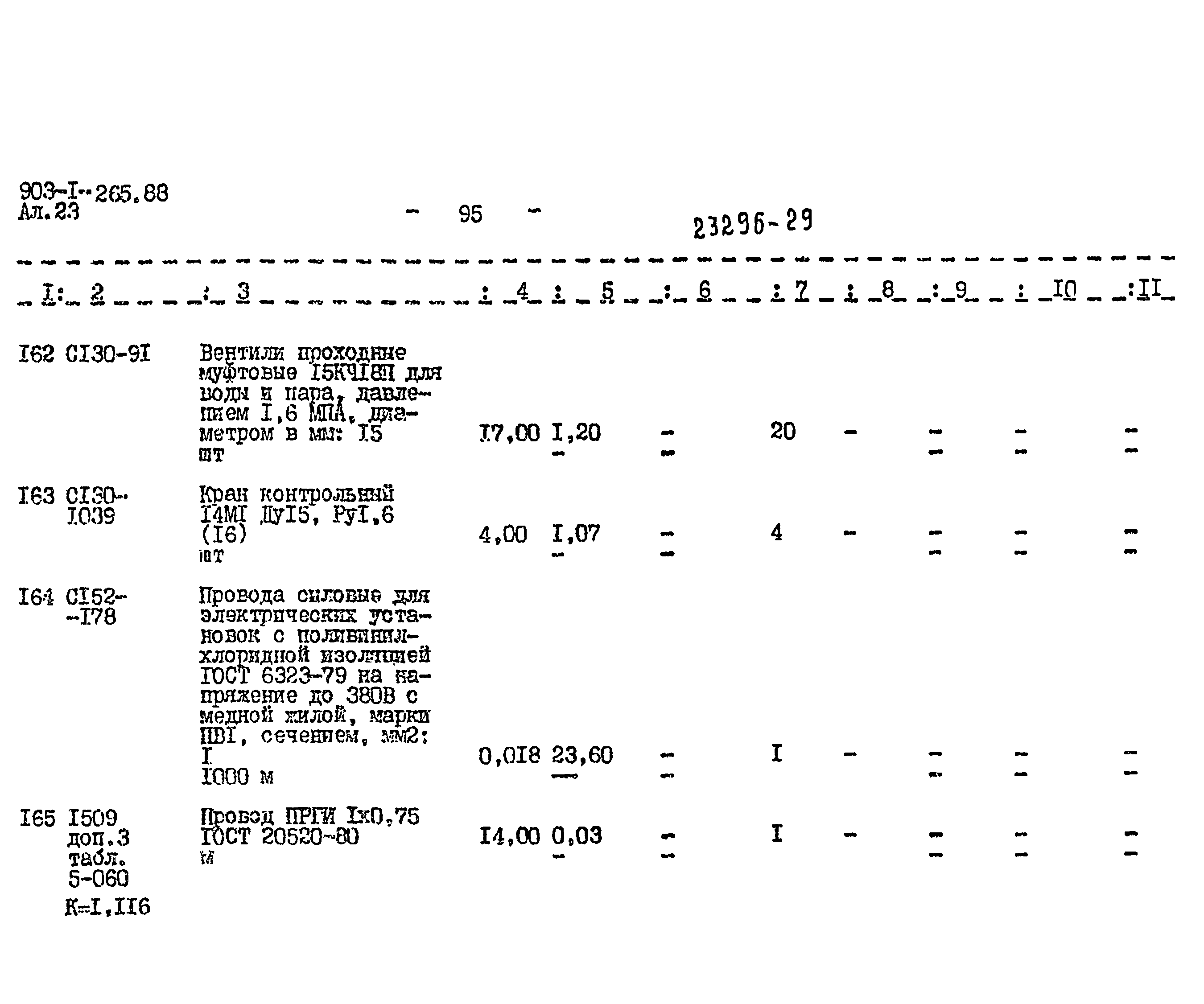 Типовой проект 903-1-265.88