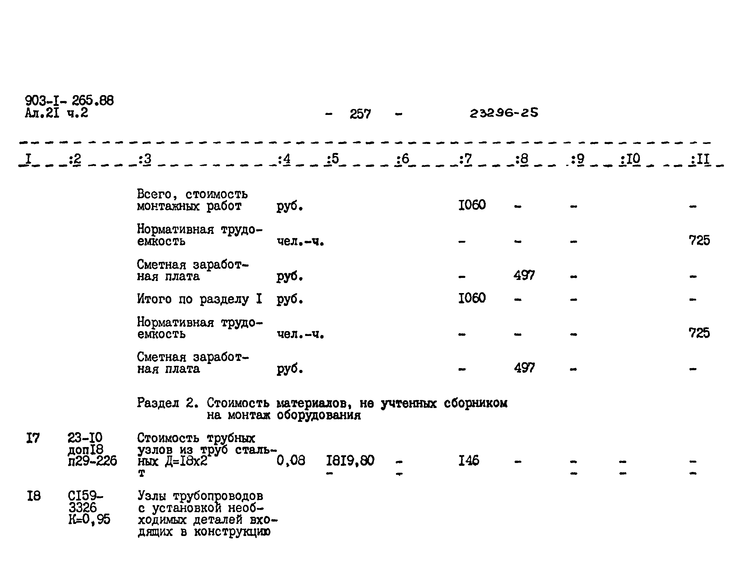 Типовой проект 903-1-265.88