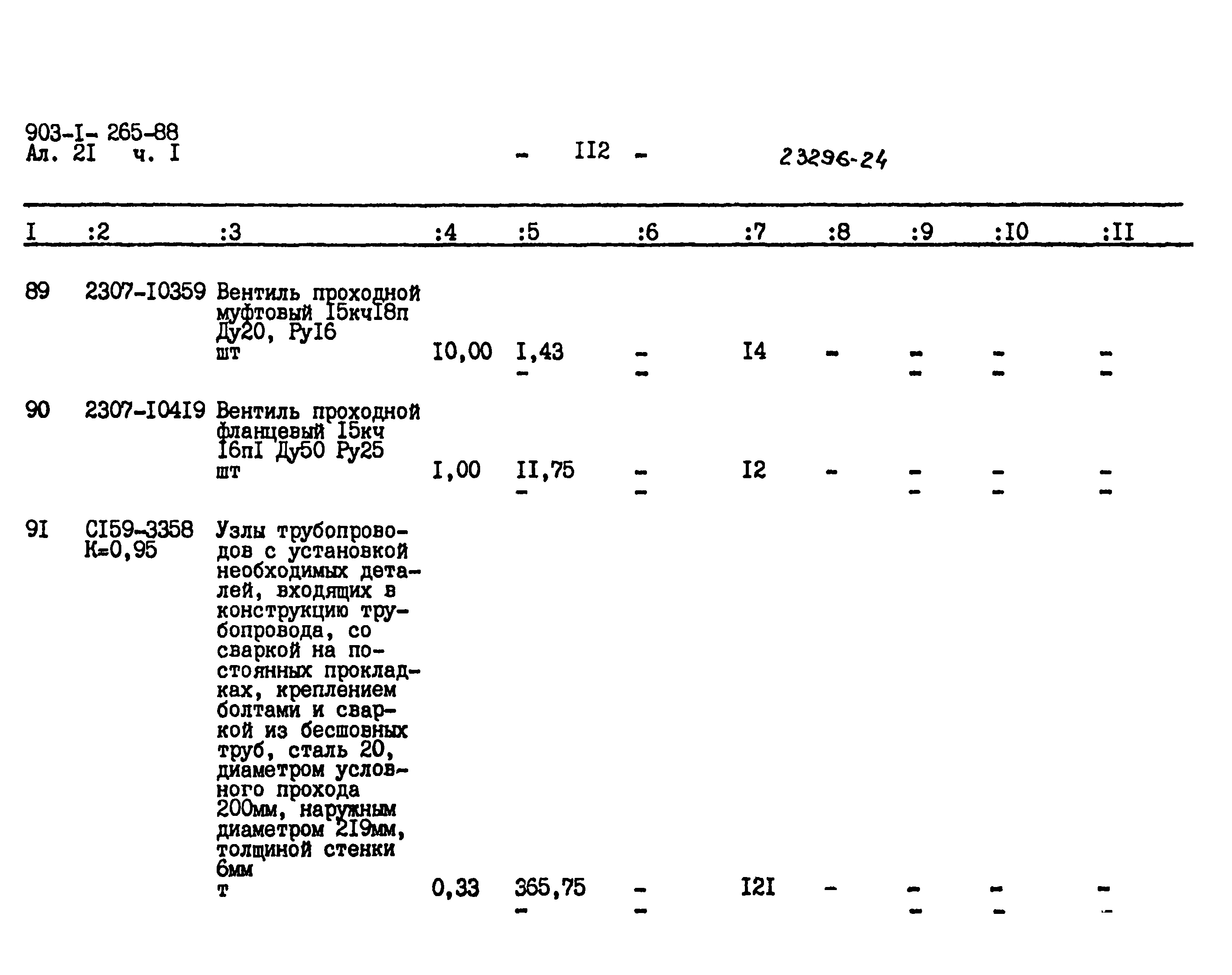 Типовой проект 903-1-265.88