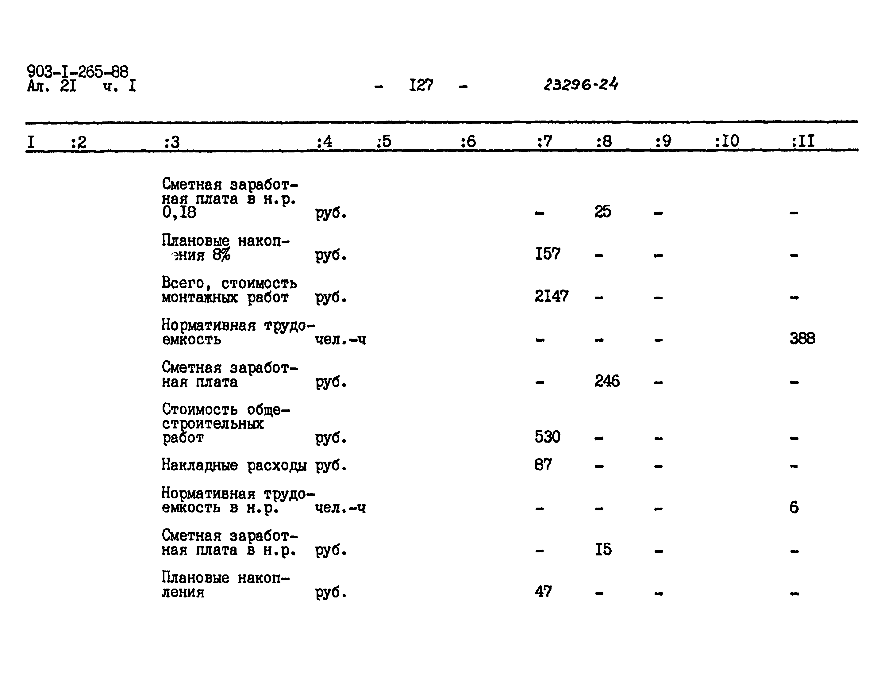 Типовой проект 903-1-265.88