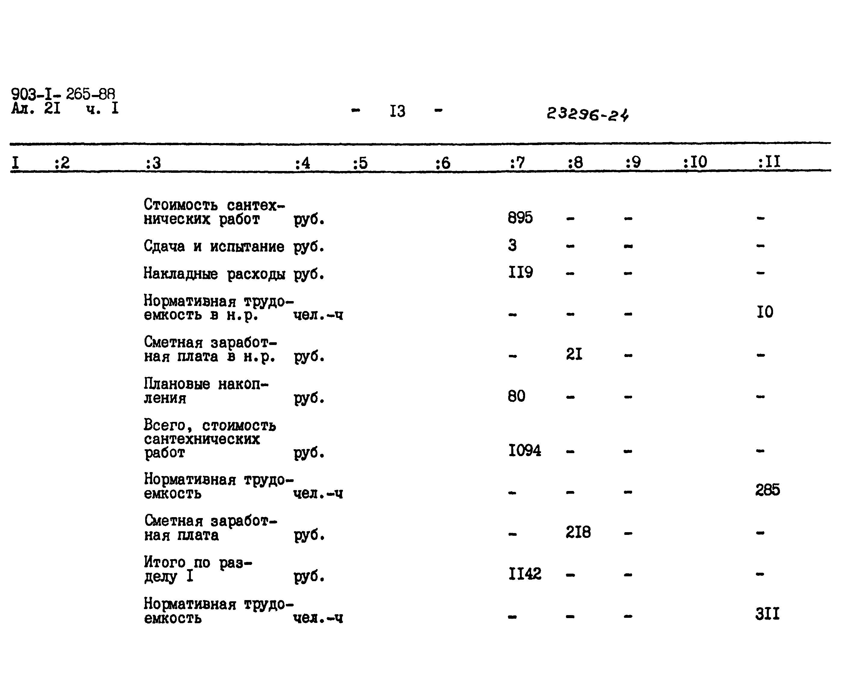 Типовой проект 903-1-265.88