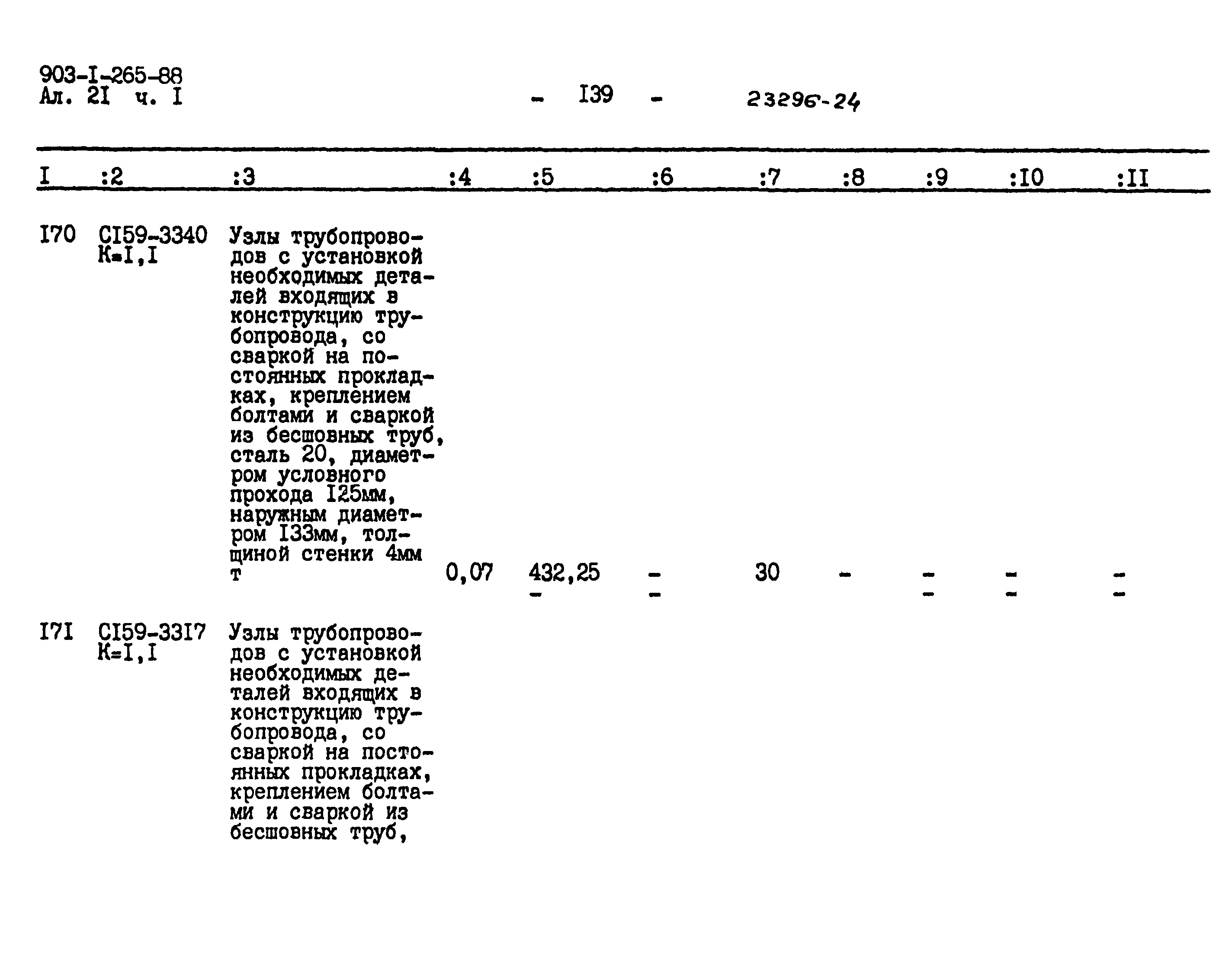 Типовой проект 903-1-265.88