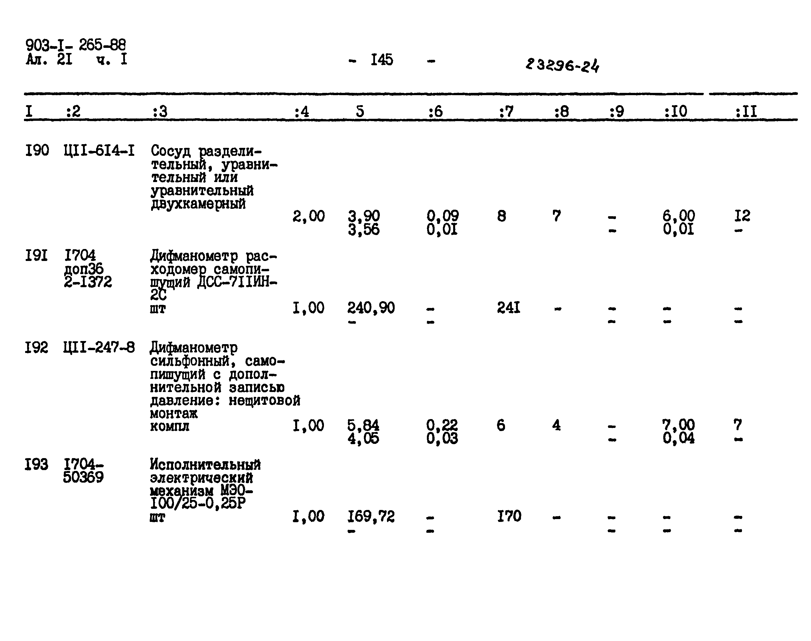 Типовой проект 903-1-265.88