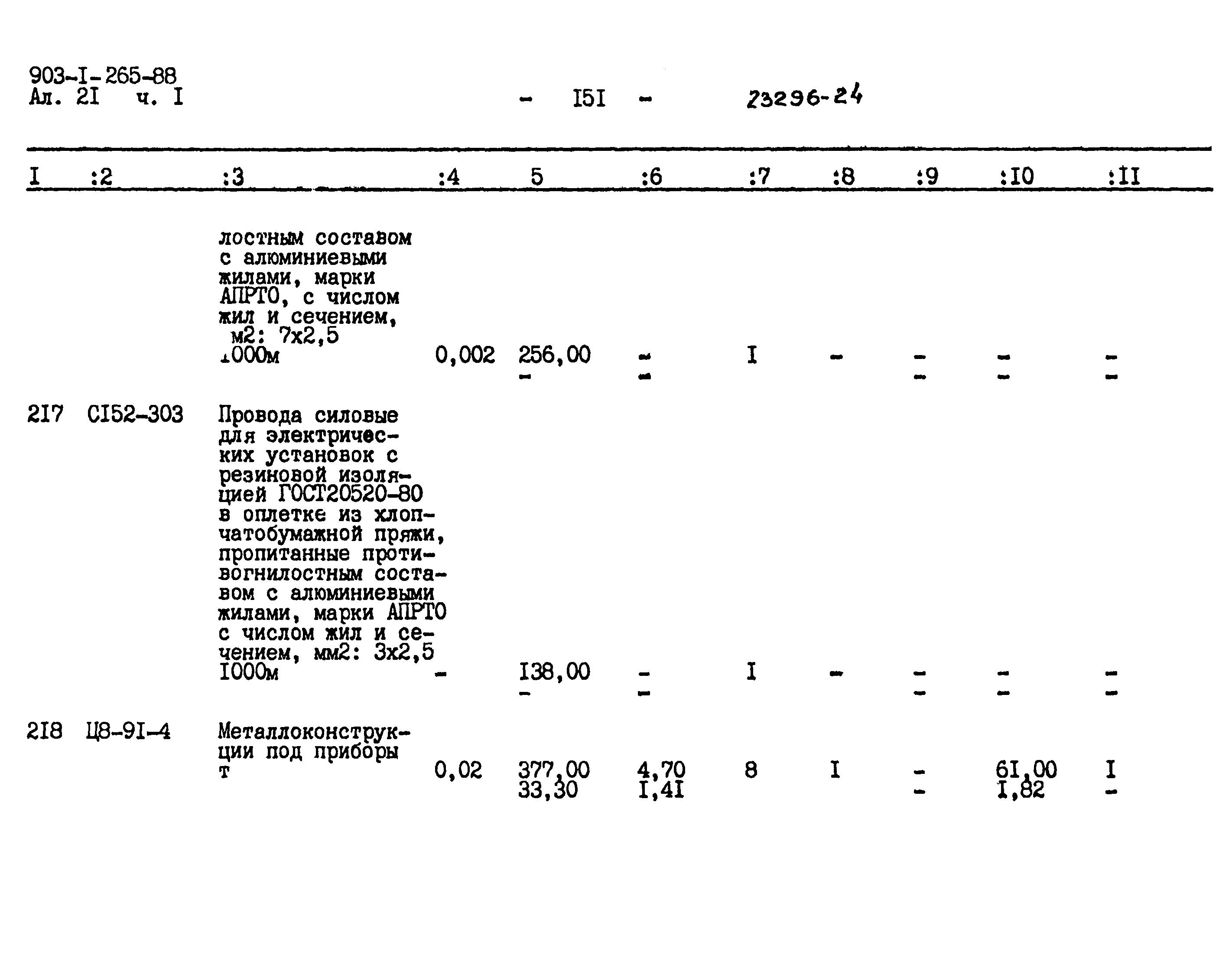 Типовой проект 903-1-265.88