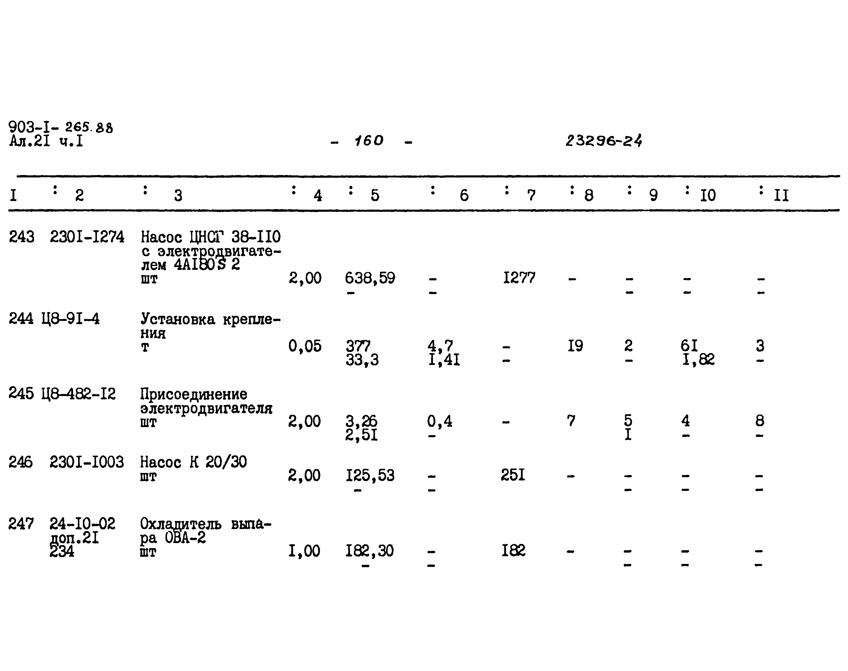 Типовой проект 903-1-265.88