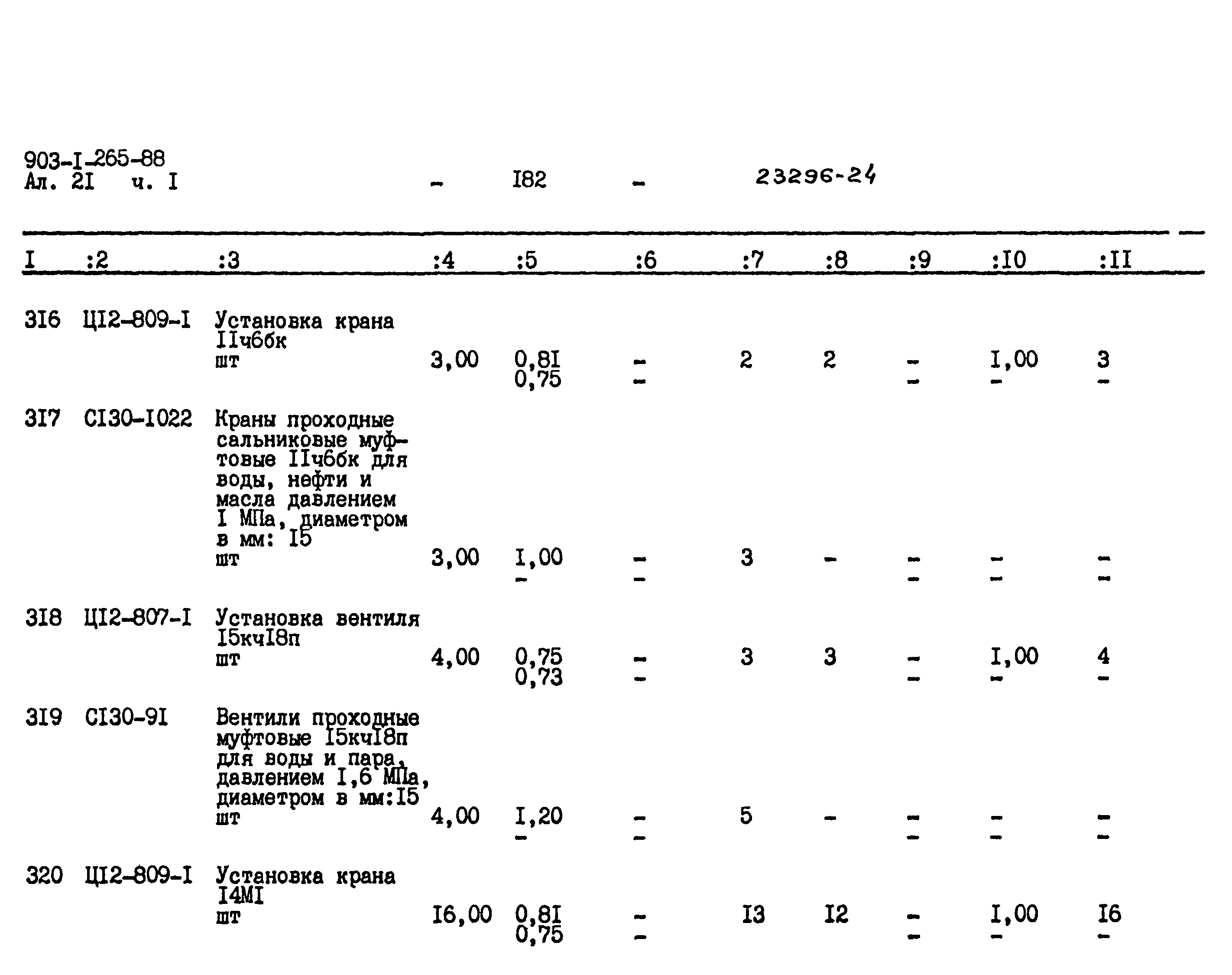 Типовой проект 903-1-265.88