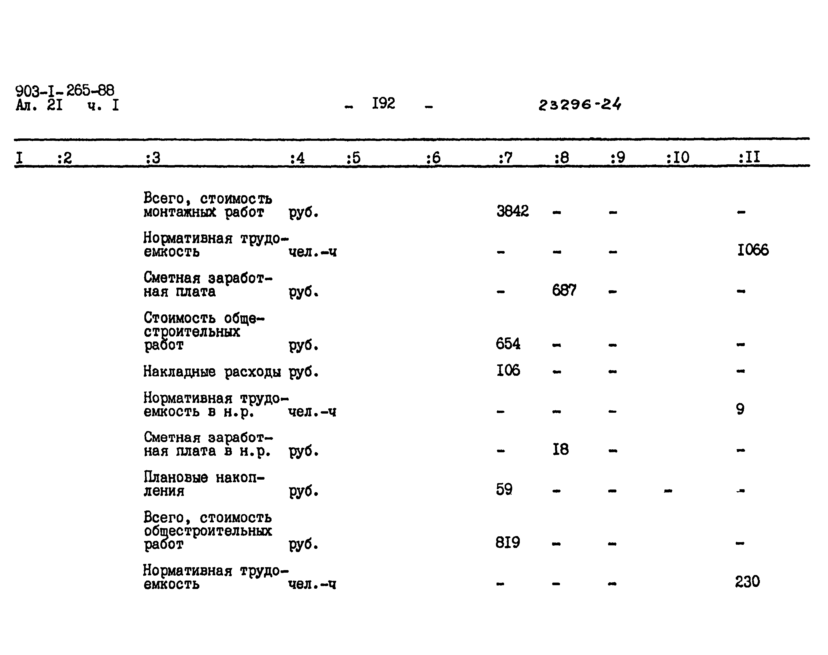 Типовой проект 903-1-265.88