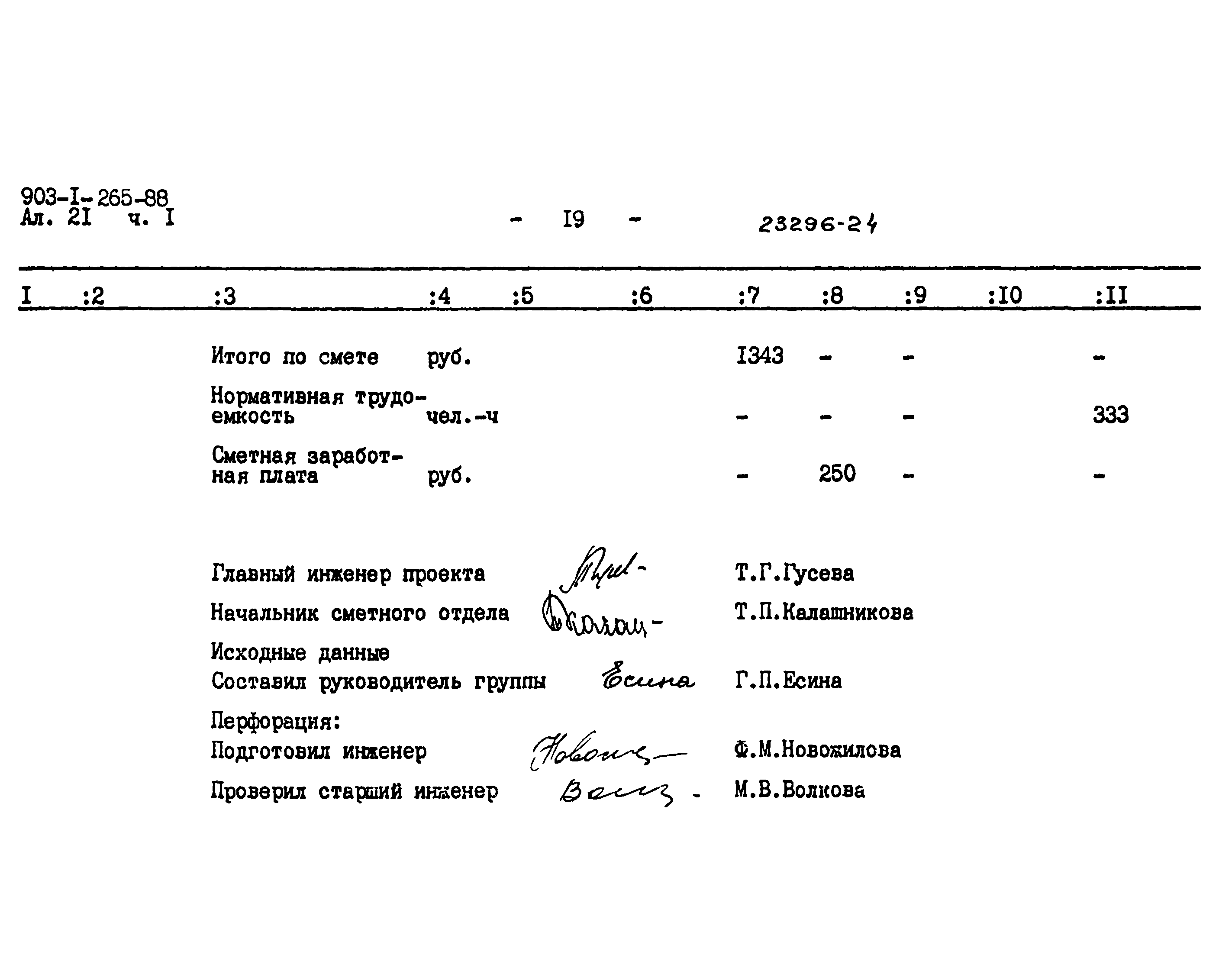 Типовой проект 903-1-265.88