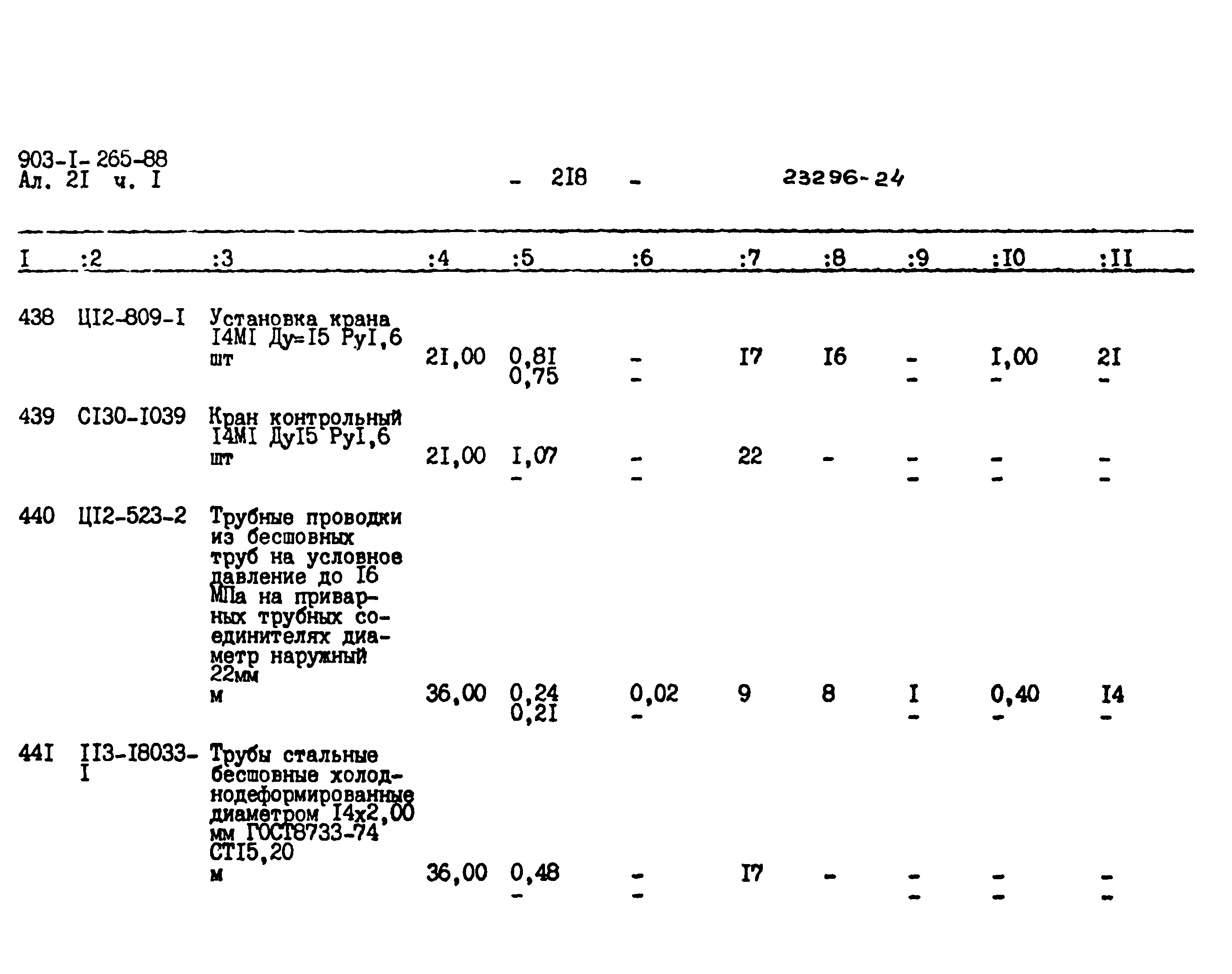 Типовой проект 903-1-265.88