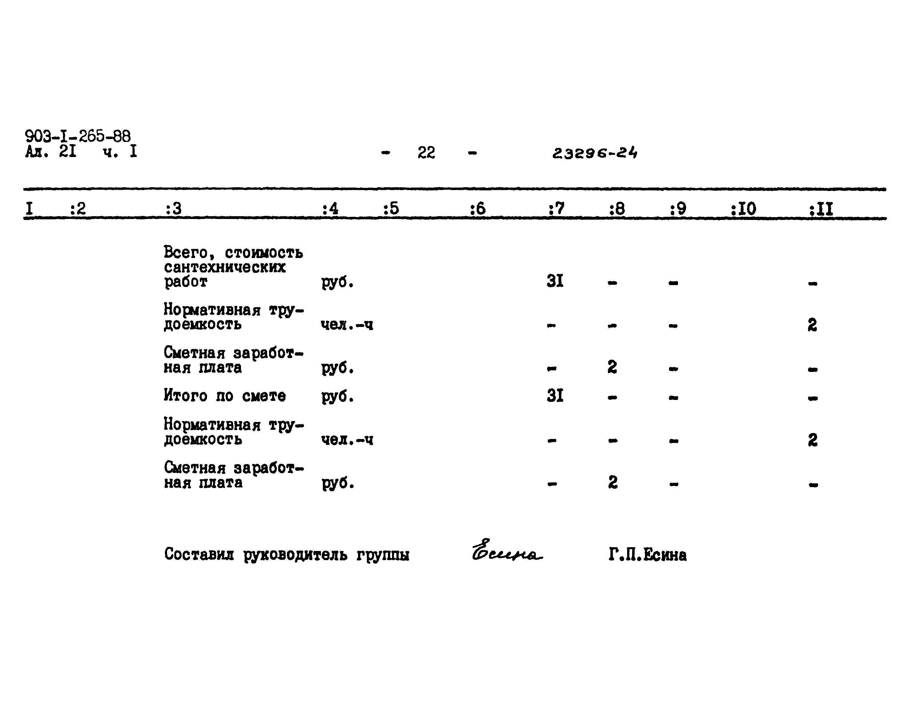 Типовой проект 903-1-265.88