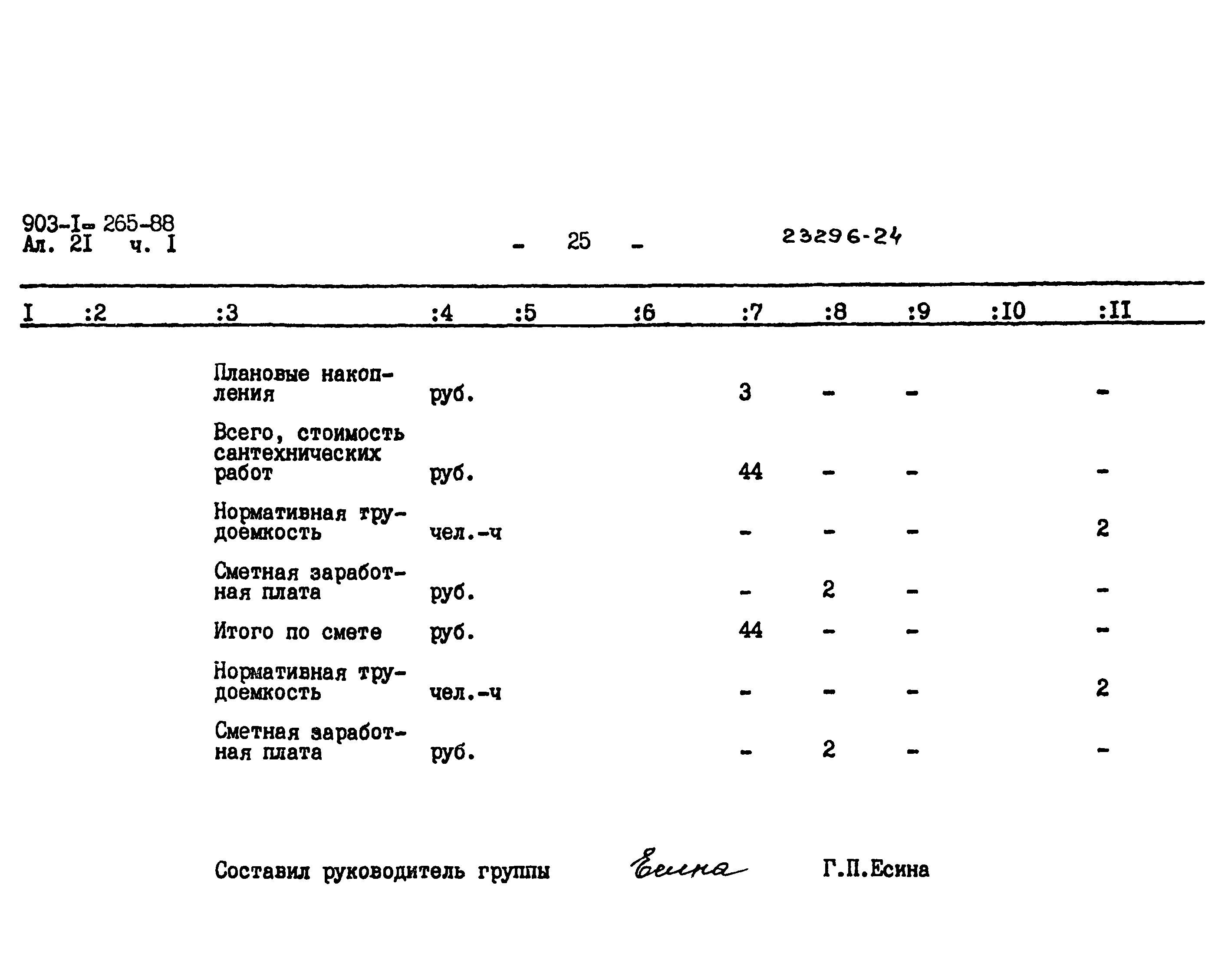 Типовой проект 903-1-265.88