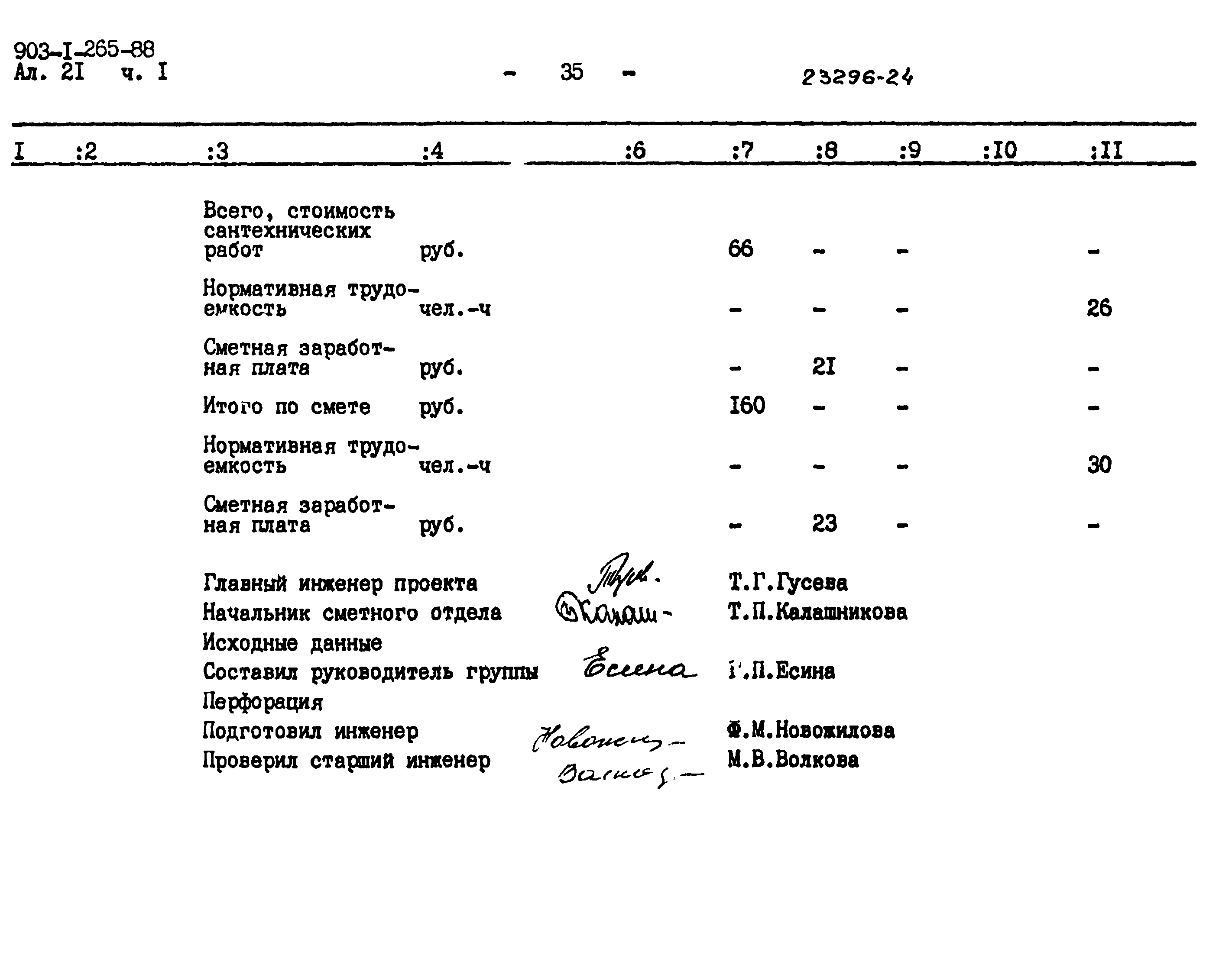 Типовой проект 903-1-265.88