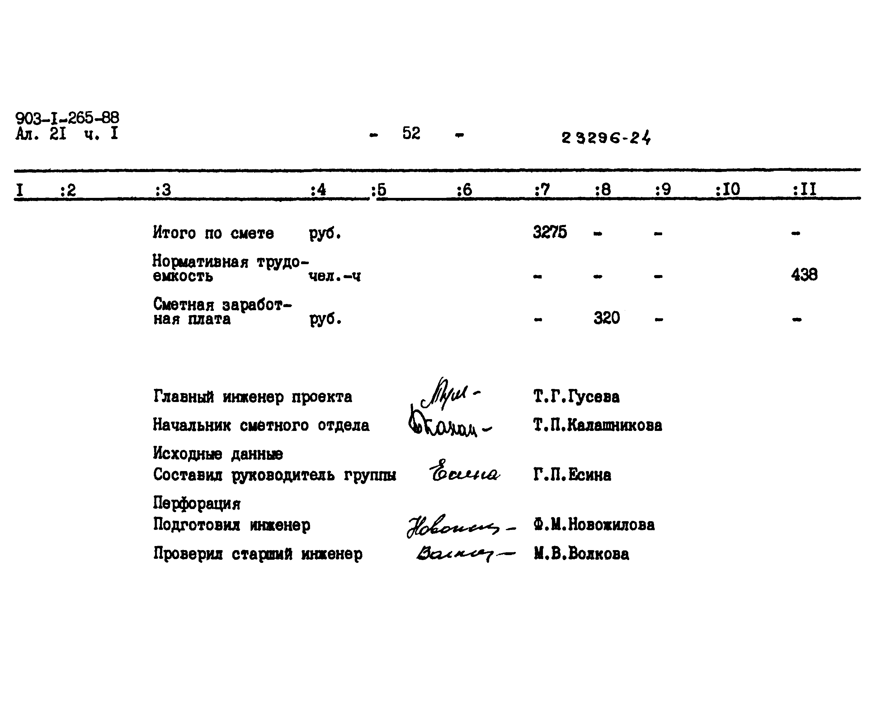 Типовой проект 903-1-265.88