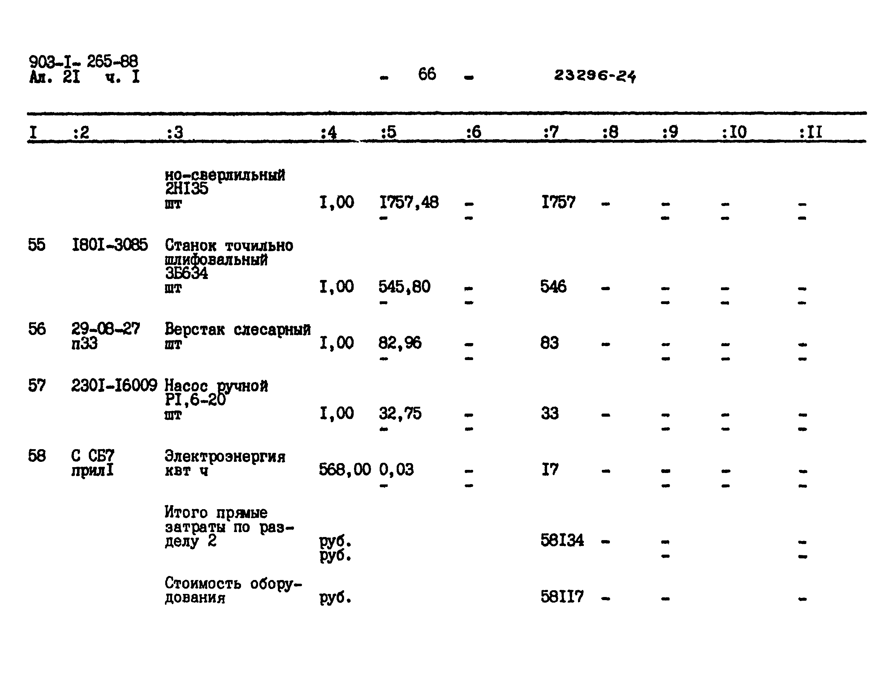 Типовой проект 903-1-265.88