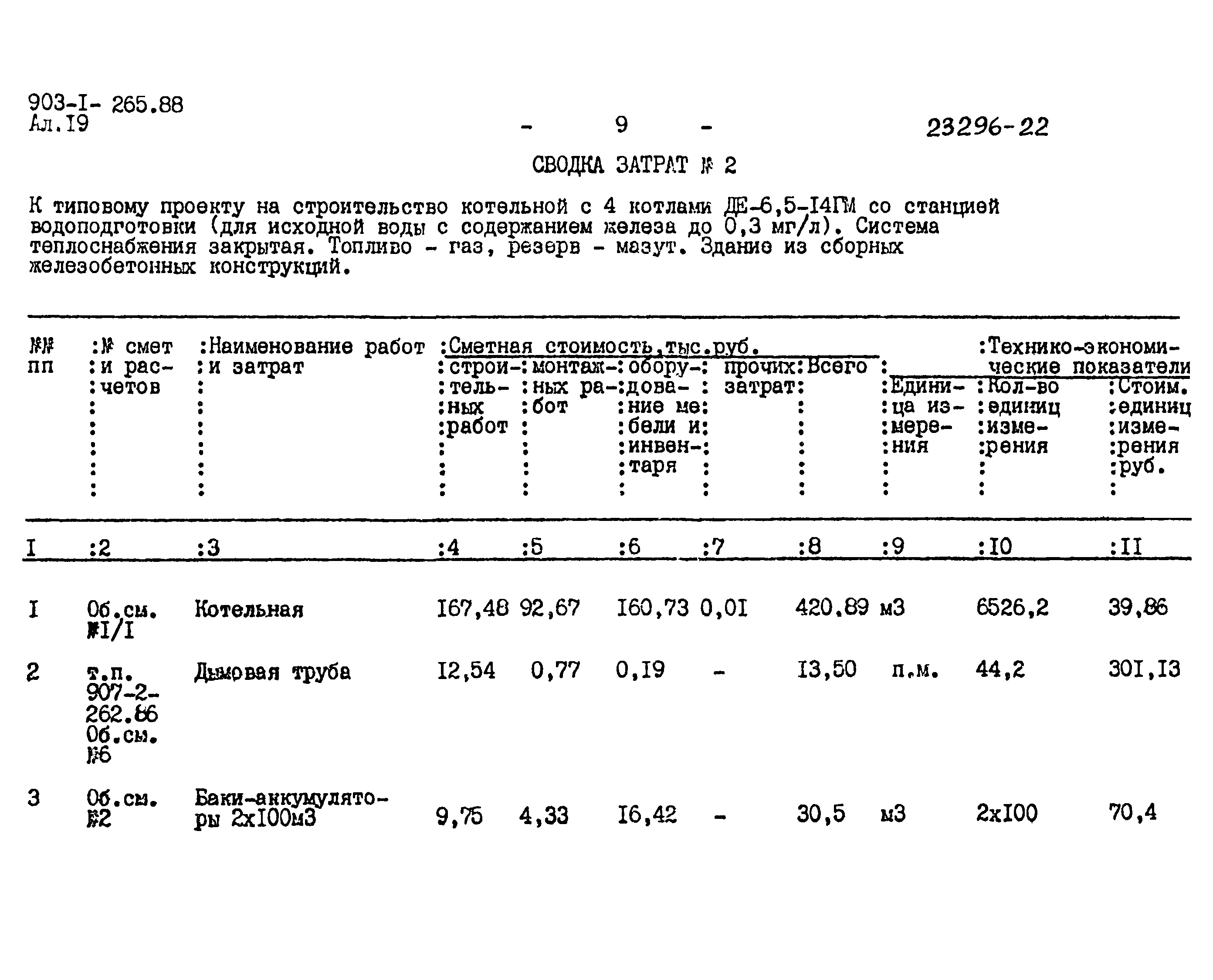 Типовой проект 903-1-265.88