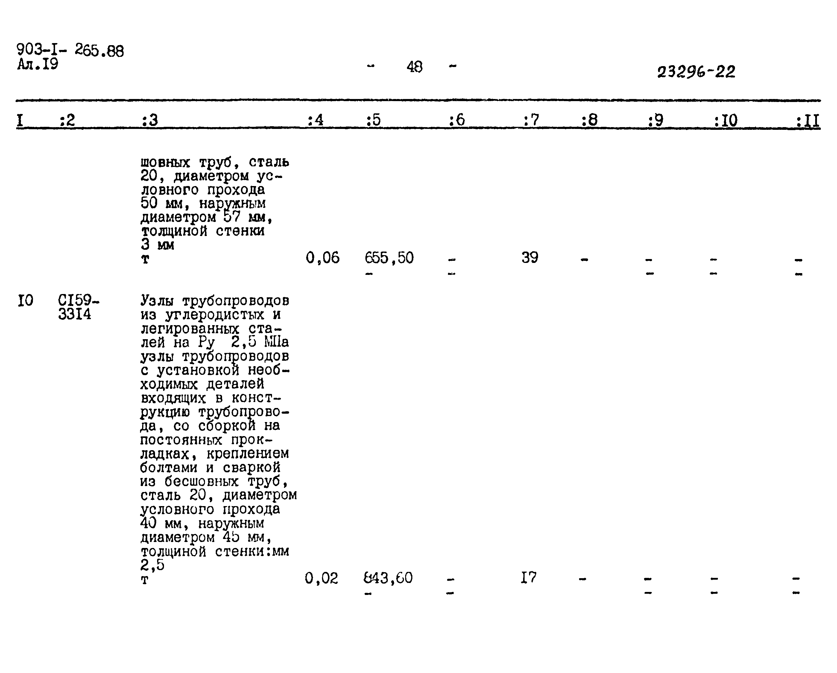 Типовой проект 903-1-265.88