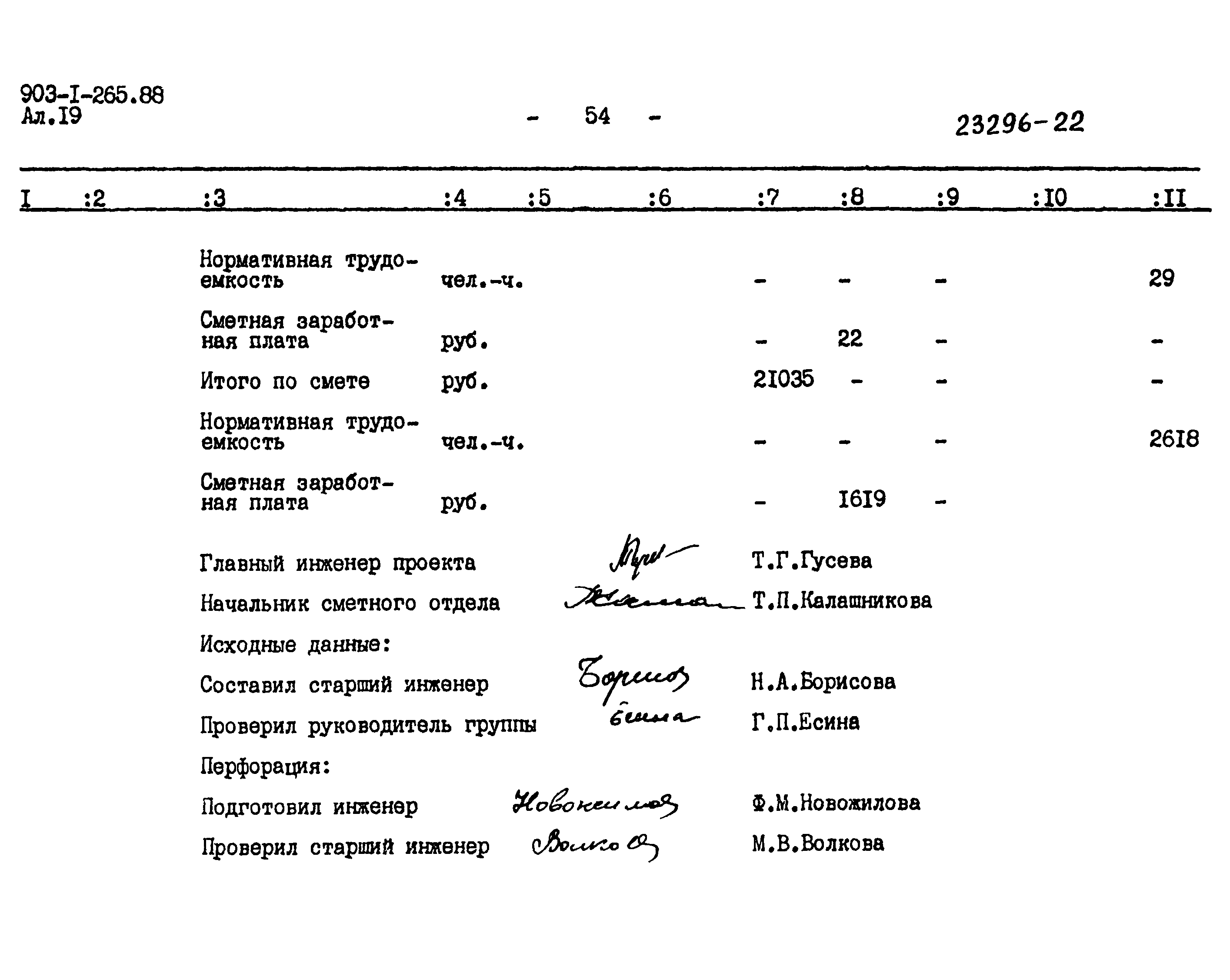 Типовой проект 903-1-265.88