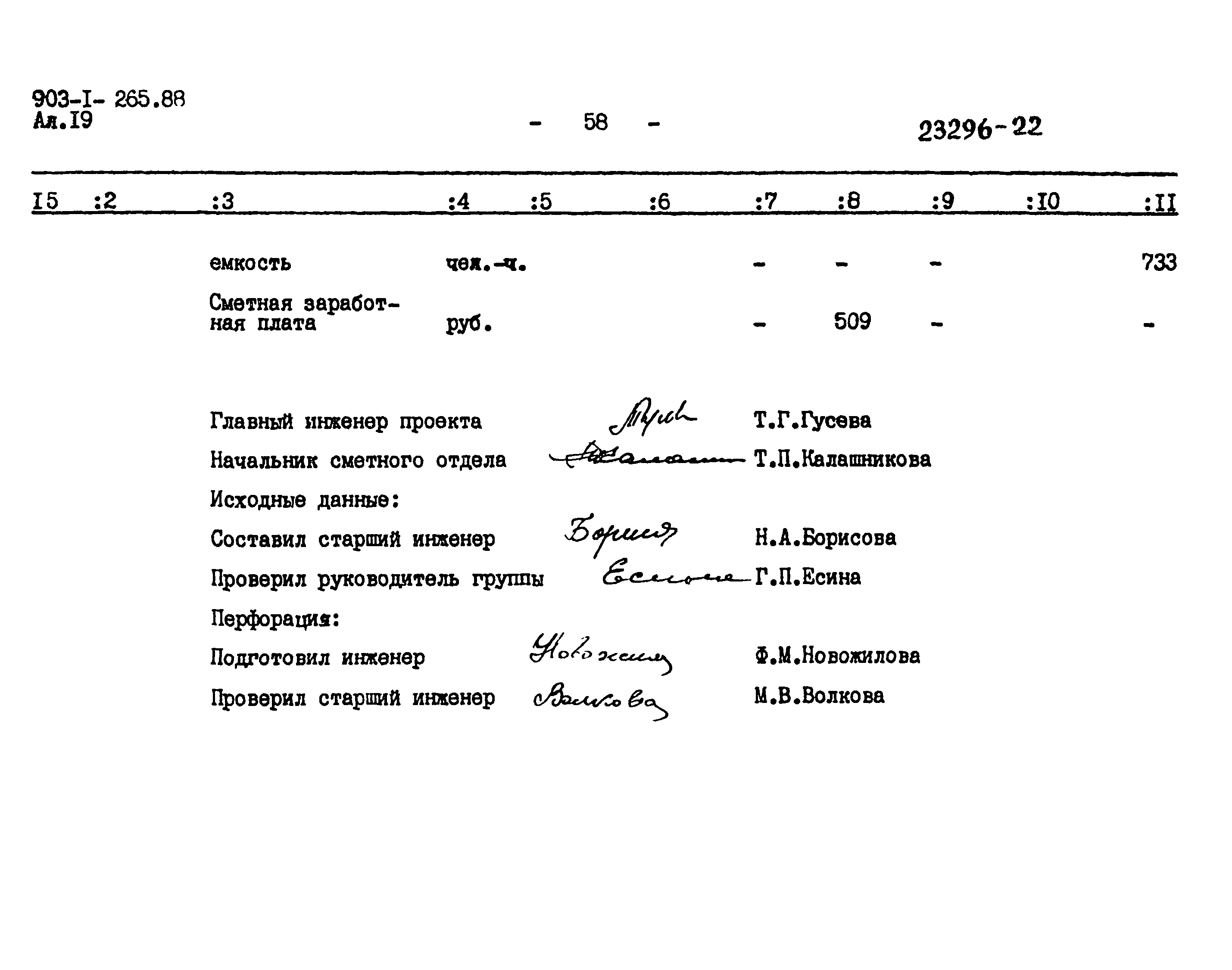 Типовой проект 903-1-265.88