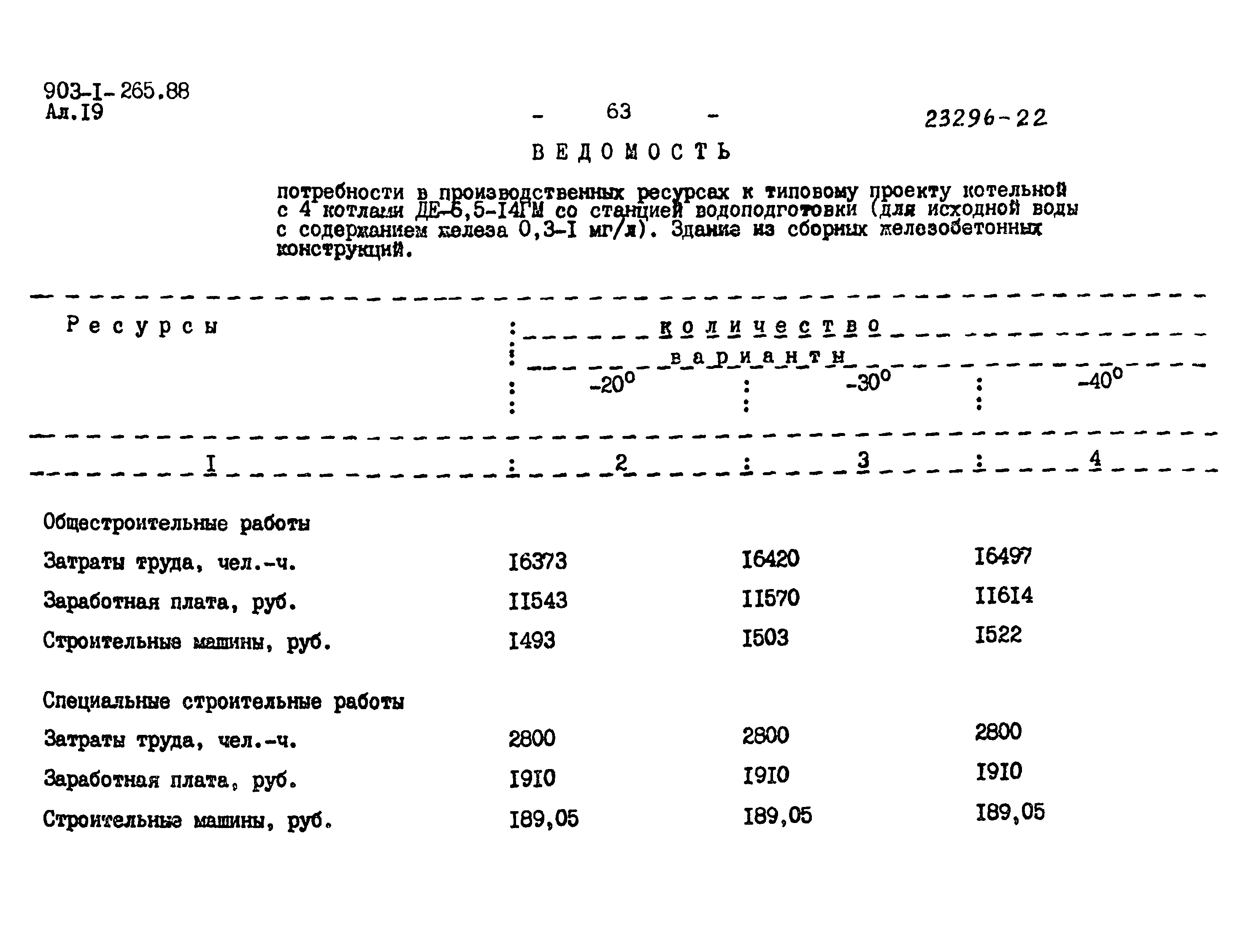 Типовой проект 903-1-265.88