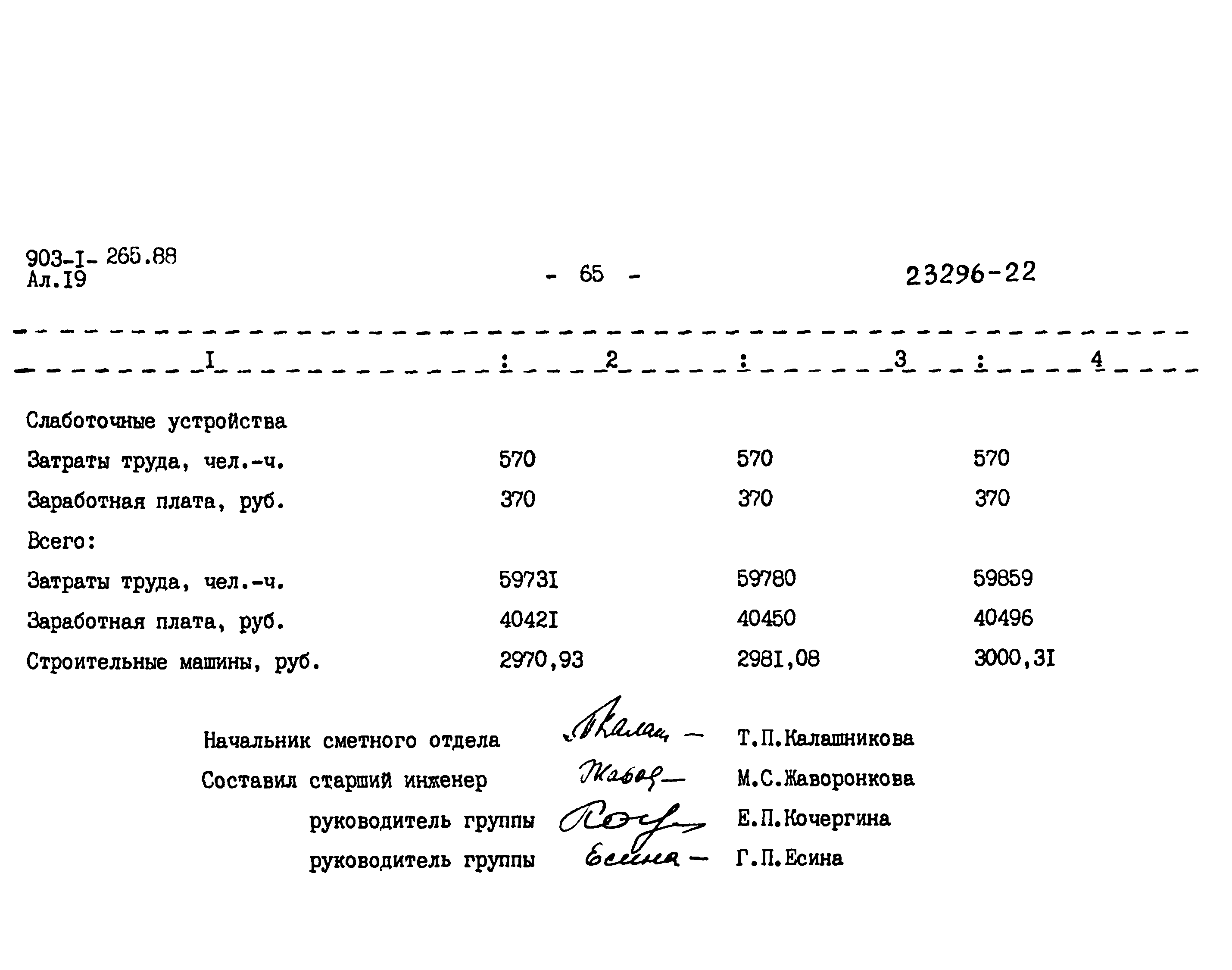 Типовой проект 903-1-265.88