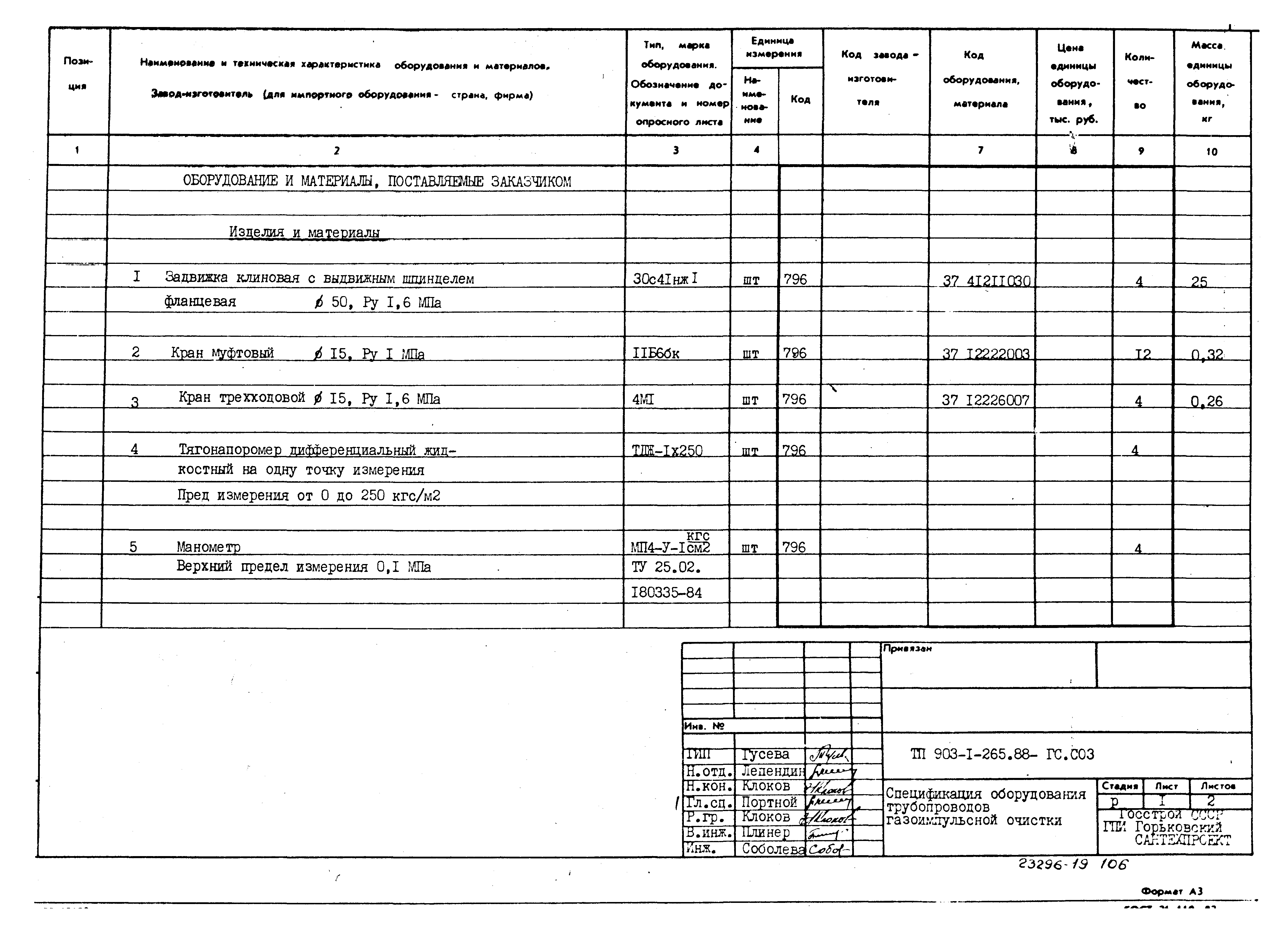 Типовой проект 903-1-265.88