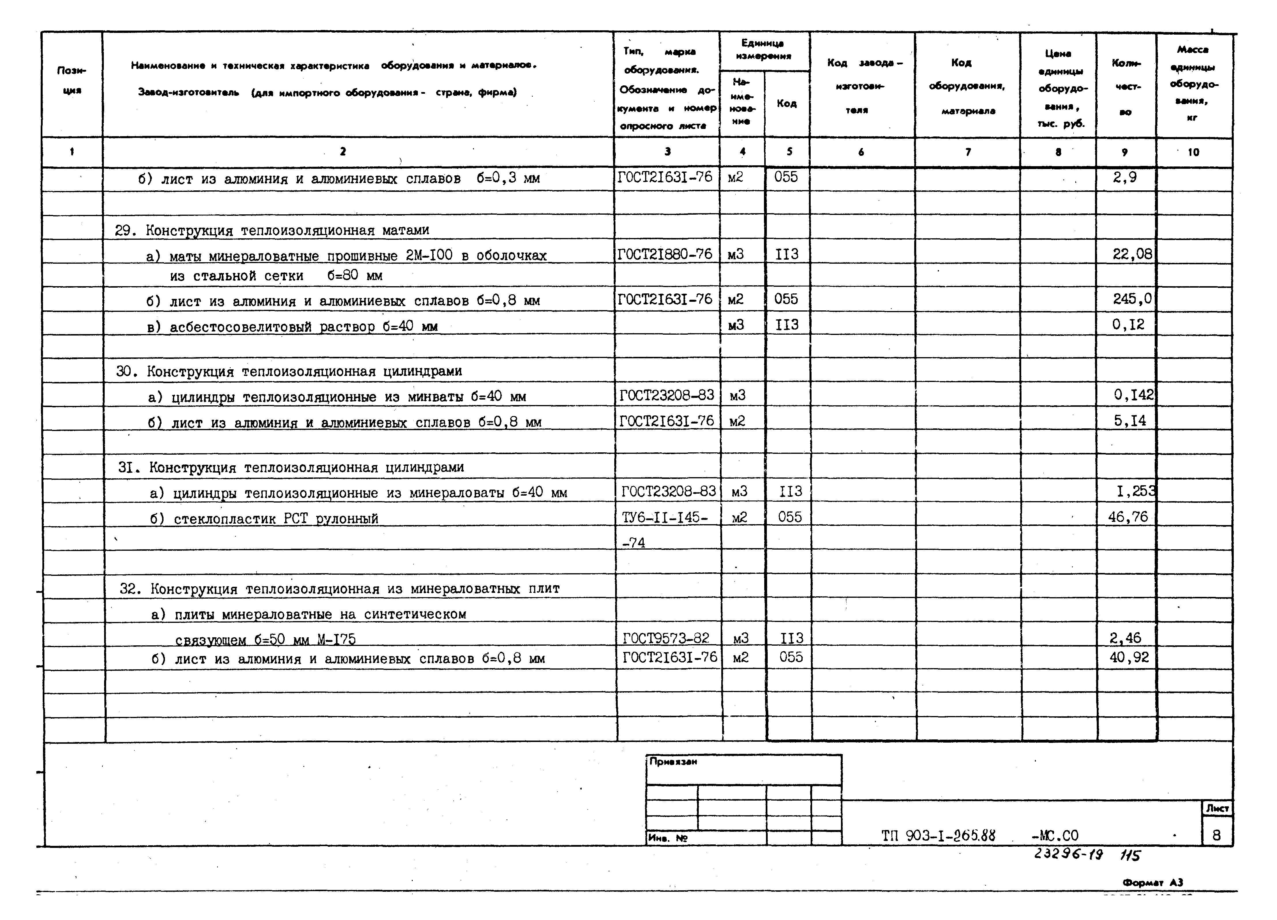 Типовой проект 903-1-265.88