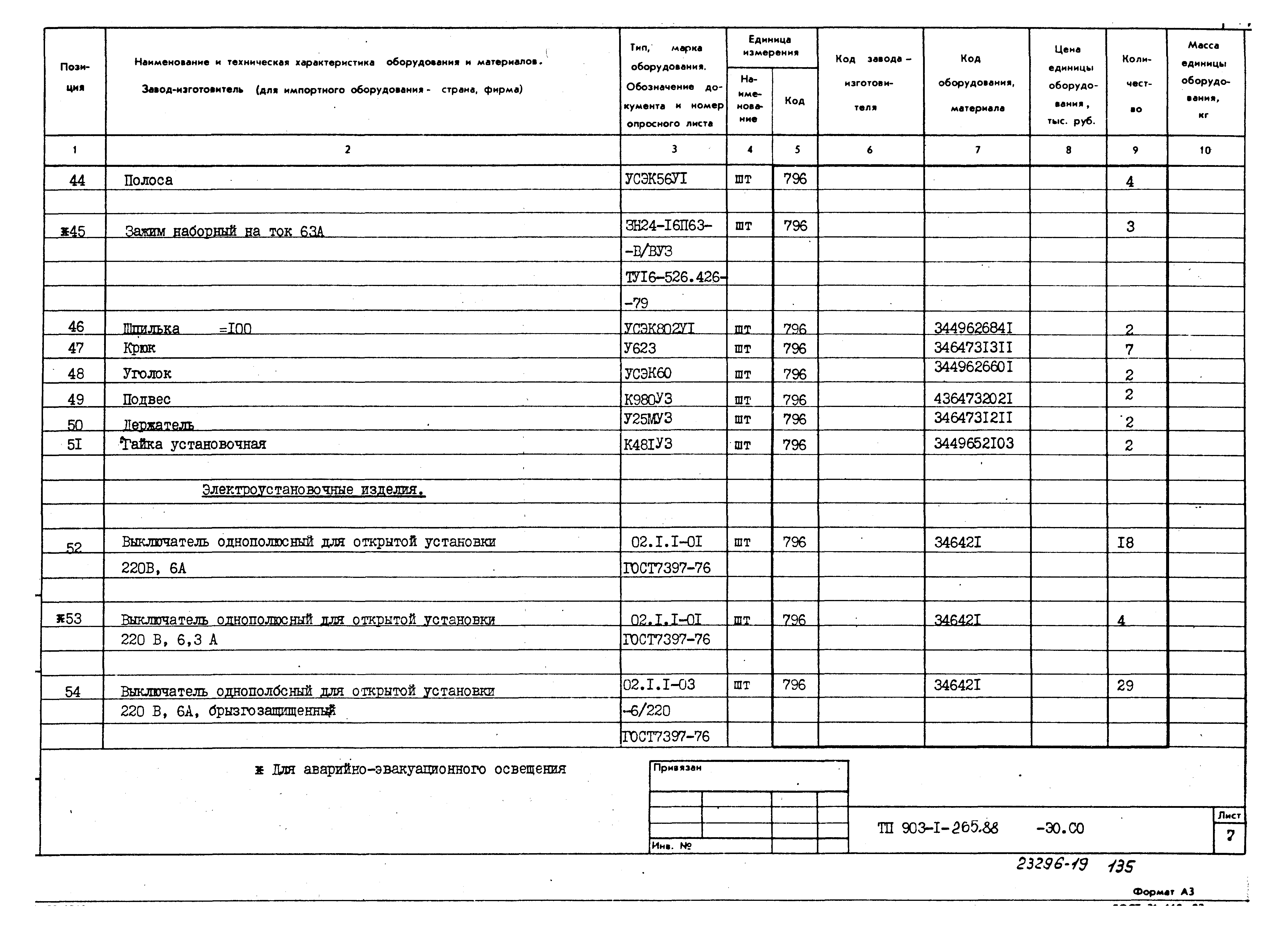 Типовой проект 903-1-265.88