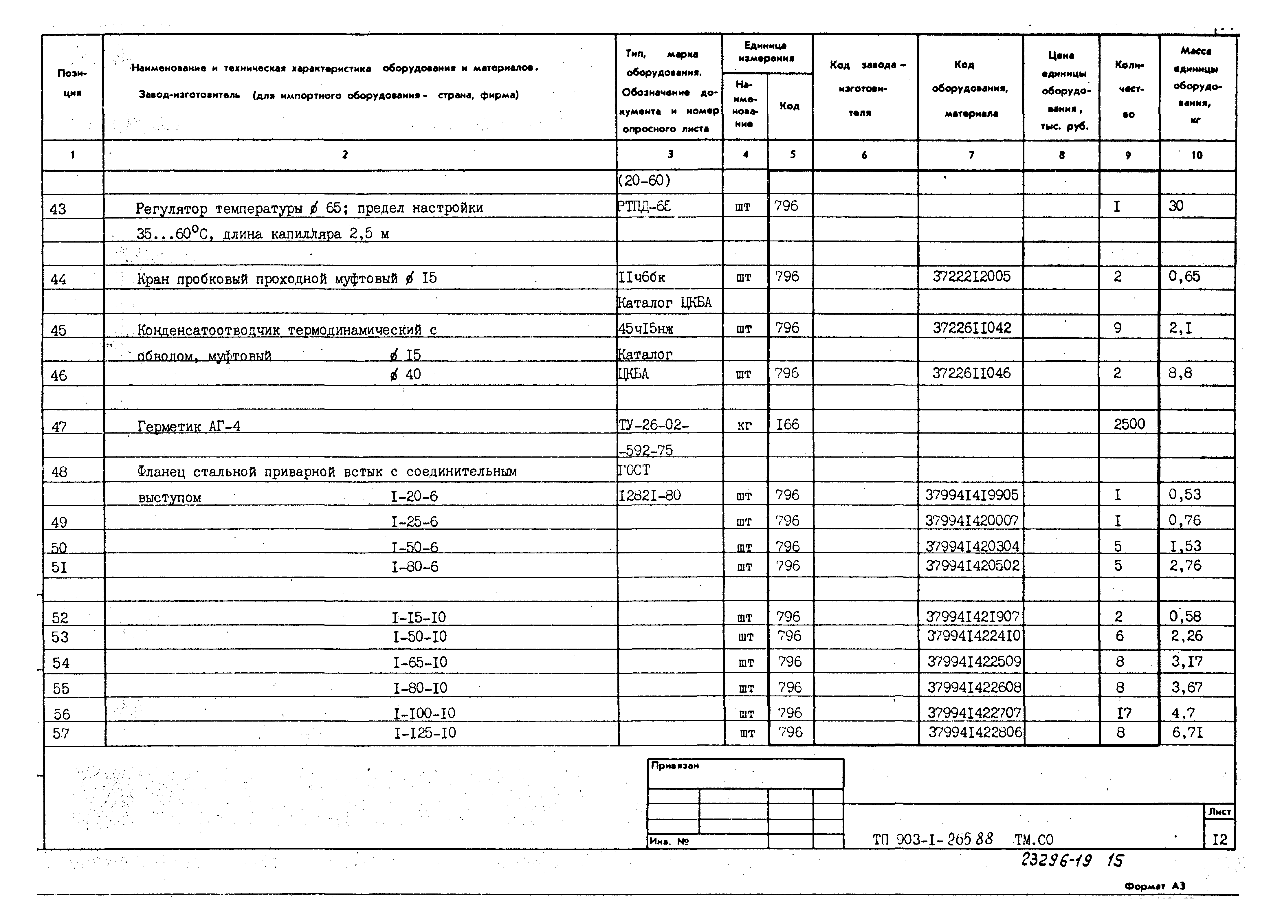 Типовой проект 903-1-265.88