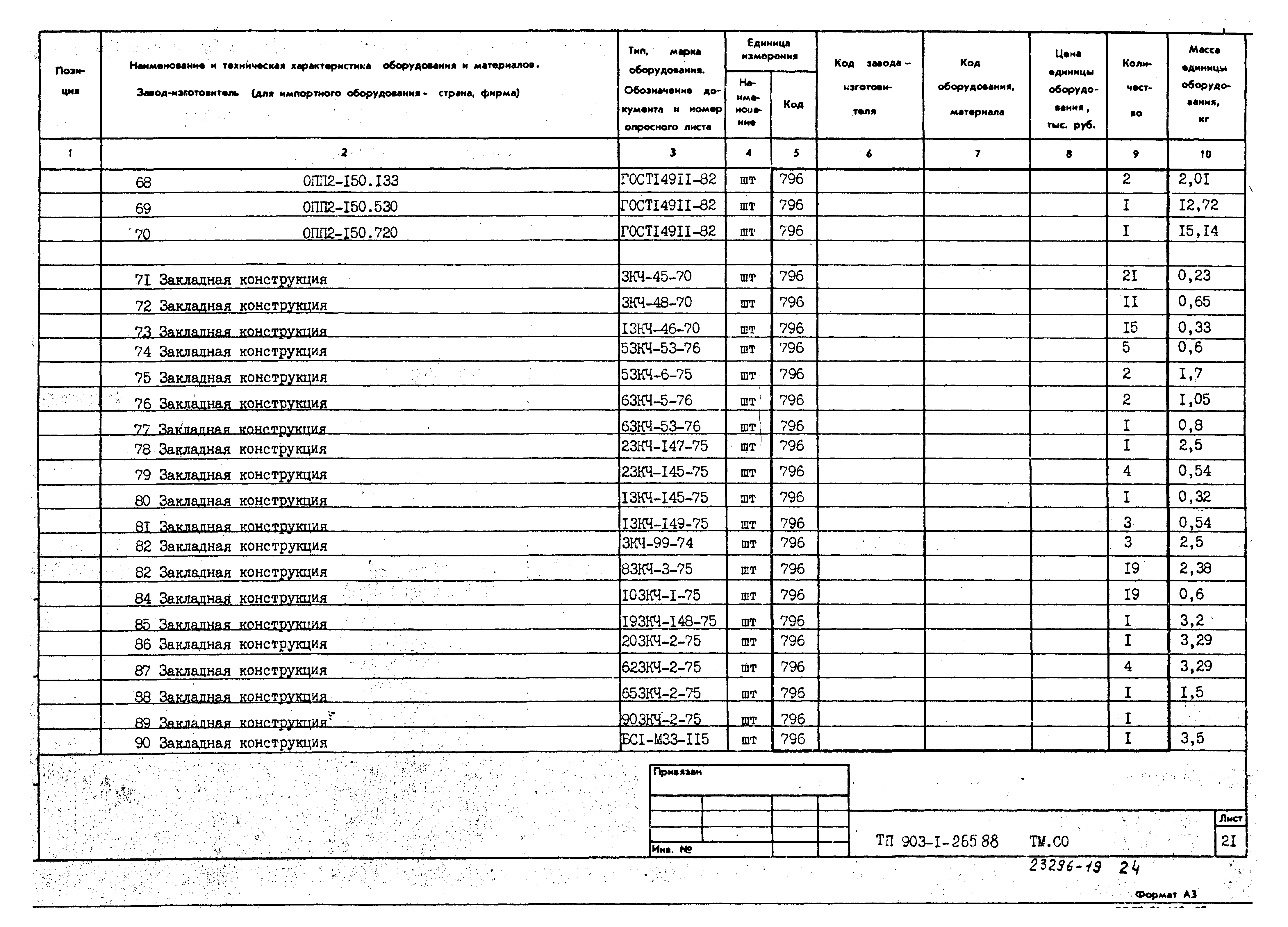 Типовой проект 903-1-265.88